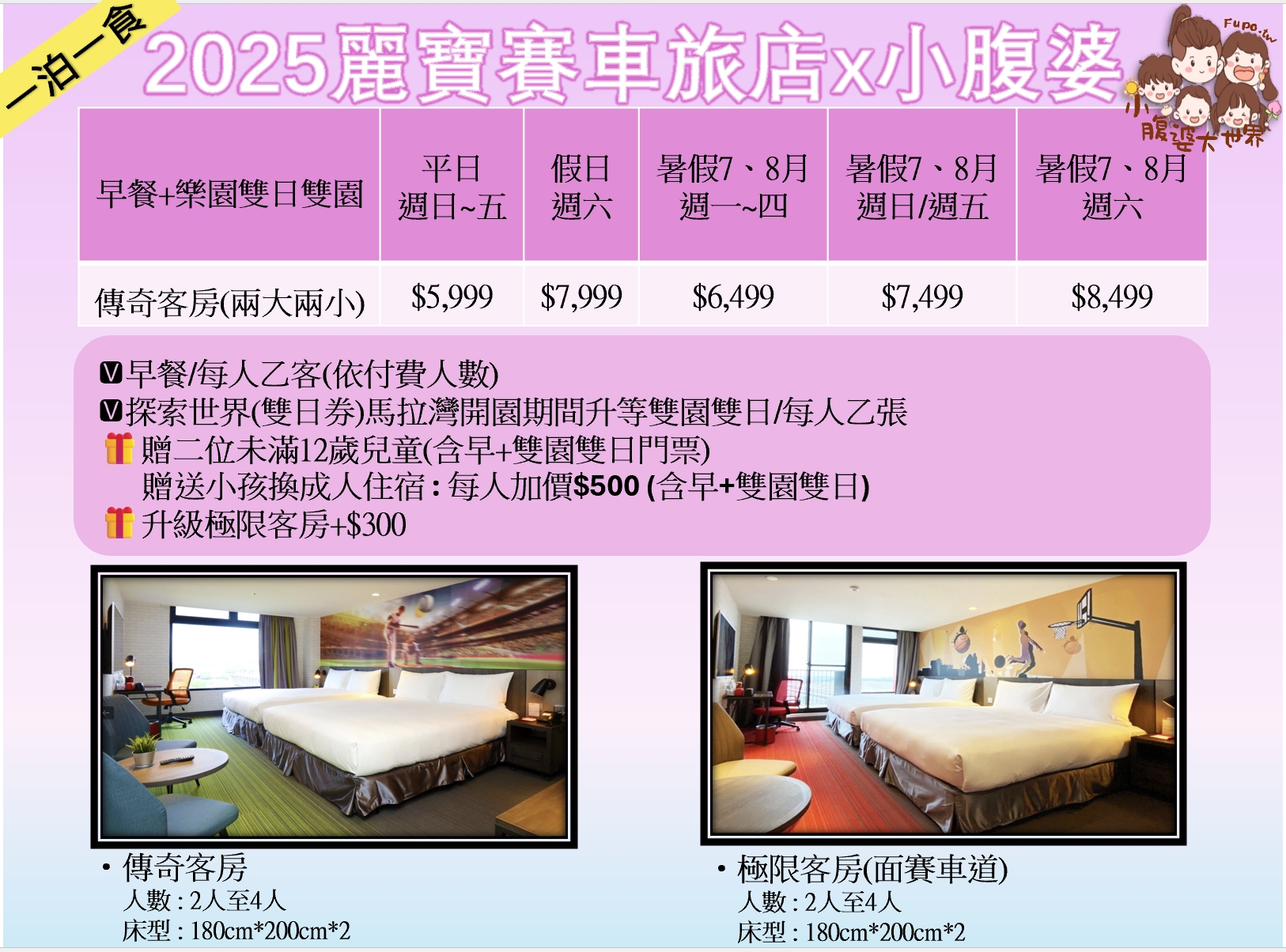 2025台中住宿快閃團｜獨家麗寶雙開快閃，一次兩館通通可以訂，麗寶福容LINE主題房、麗寶賽車旅店，再加送雙日樂園門票