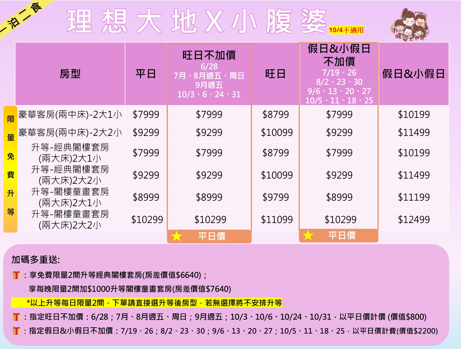 花蓮親子住宿｜2025理想大地渡假飯店團購優惠，絕美星巴克！夏天玩水冬天泡湯，搭船遊運河，設施房型介紹