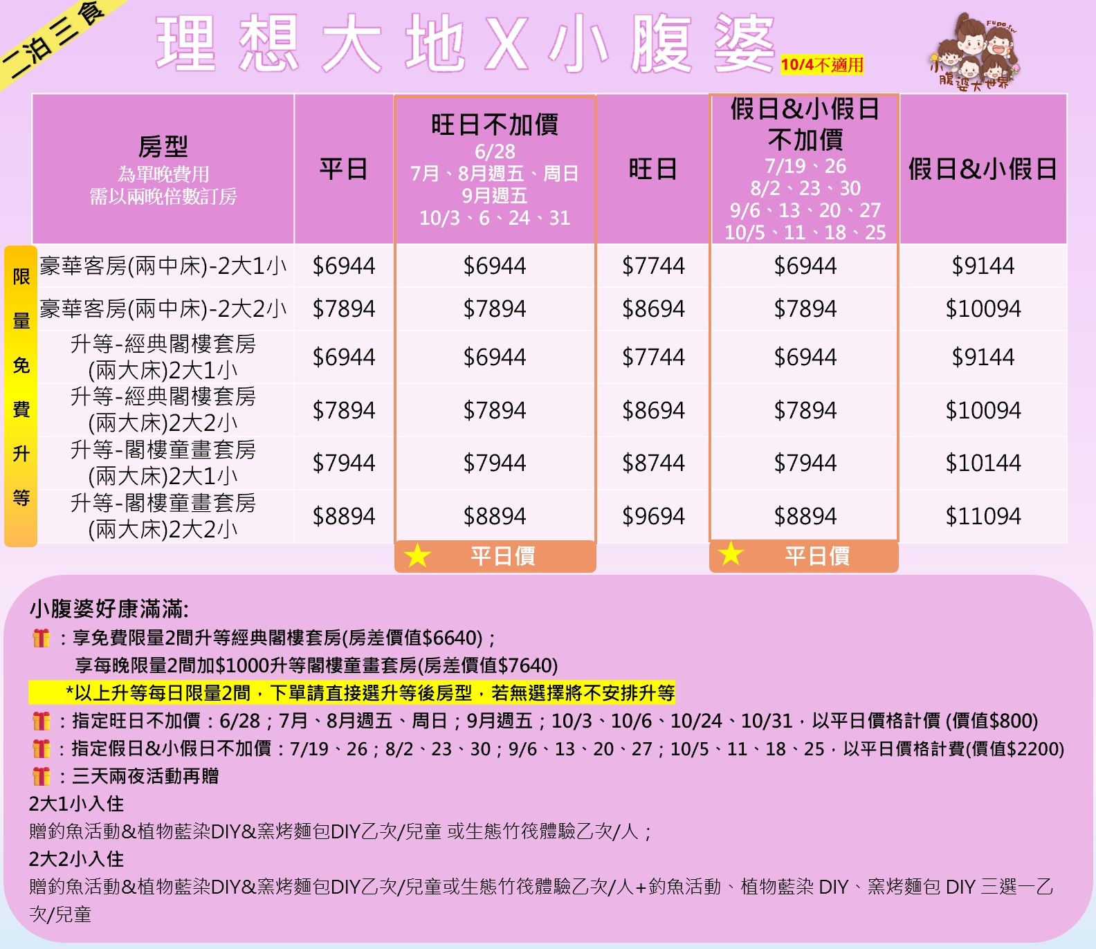 花蓮親子住宿｜2025理想大地渡假飯店團購優惠，絕美星巴克！夏天玩水冬天泡湯，搭船遊運河，設施房型介紹