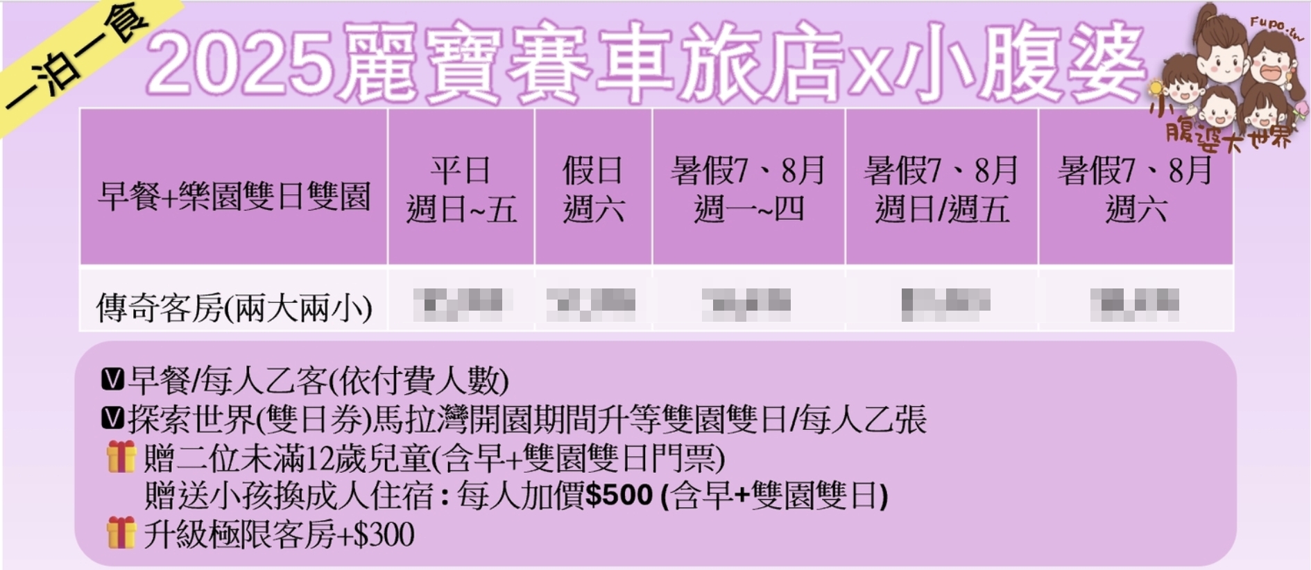 2025台中住宿快閃團｜獨家麗寶雙開快閃，一次兩館通通可以訂，麗寶福容LINE主題房、麗寶賽車旅店，再加送雙日樂園門票