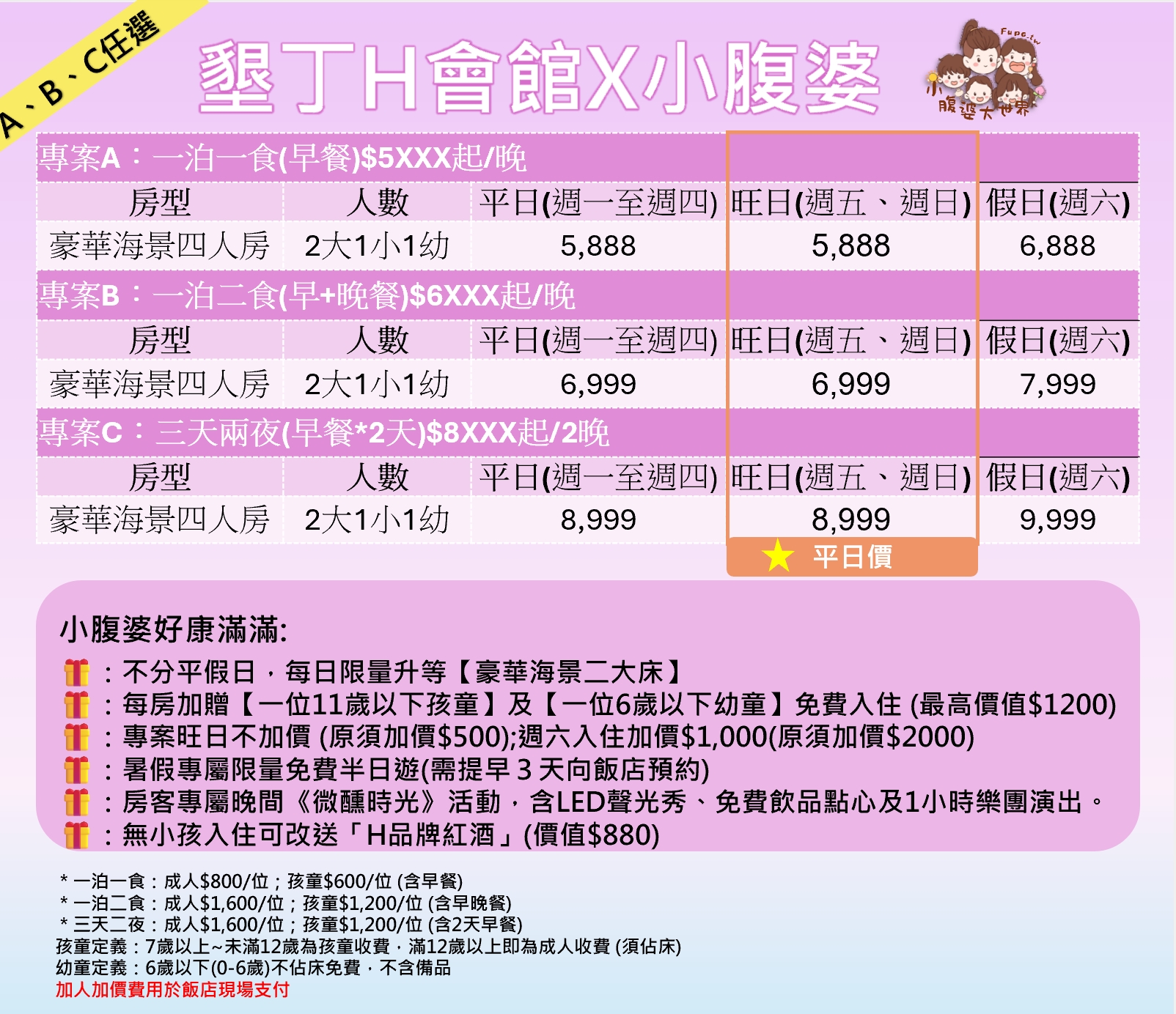 2025墾丁H會館暑期住宿優惠｜親子首選無邊際泳池、限量送半日遊＋升等海景家庭房