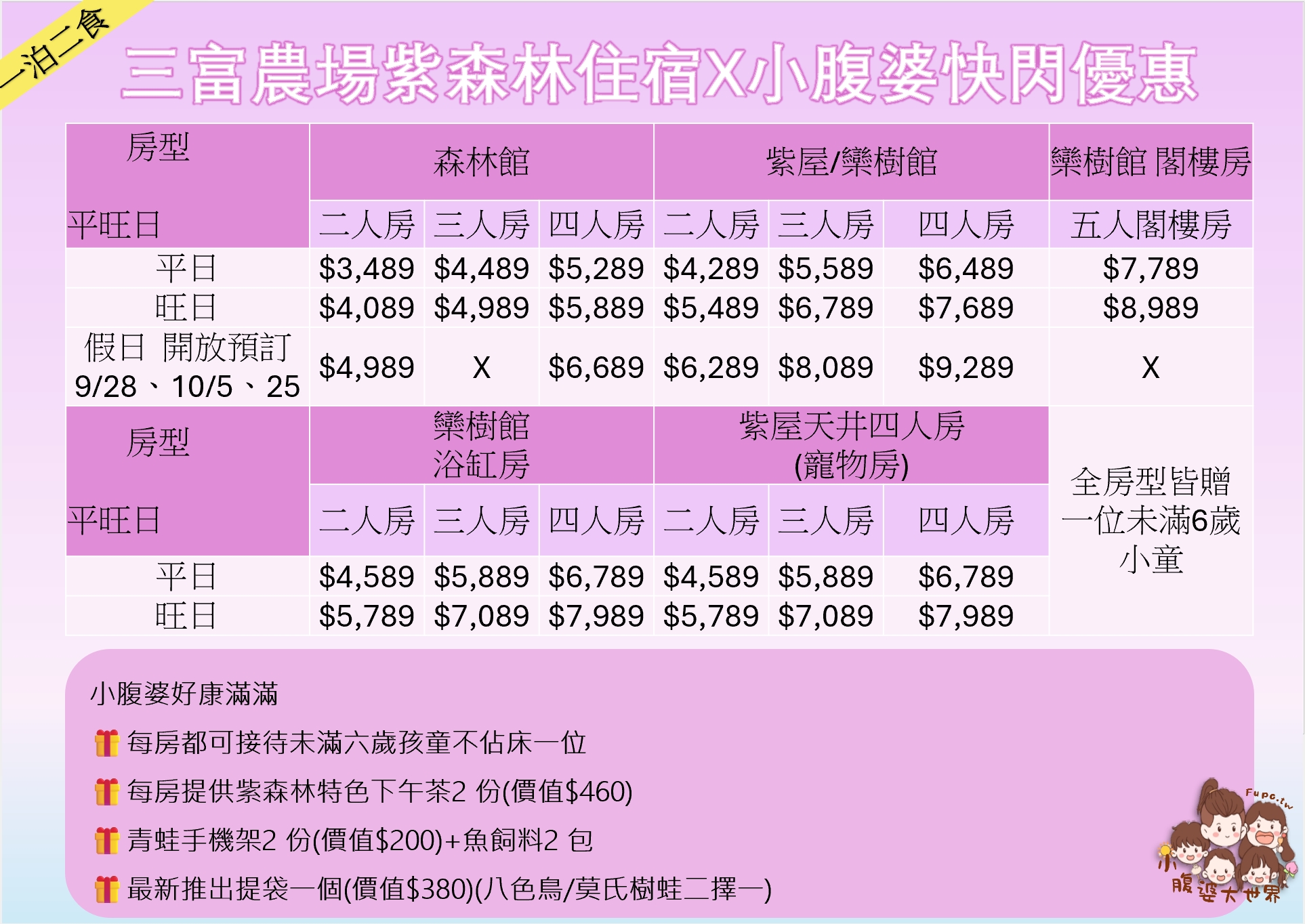 【2025宜蘭三富農場紫森林住宿體驗】｜沒蚊子的森林住宿，9月10月看螢火蟲、限定採柚活動，撈魚玩水、DIY活動全包只要 3XXX 起