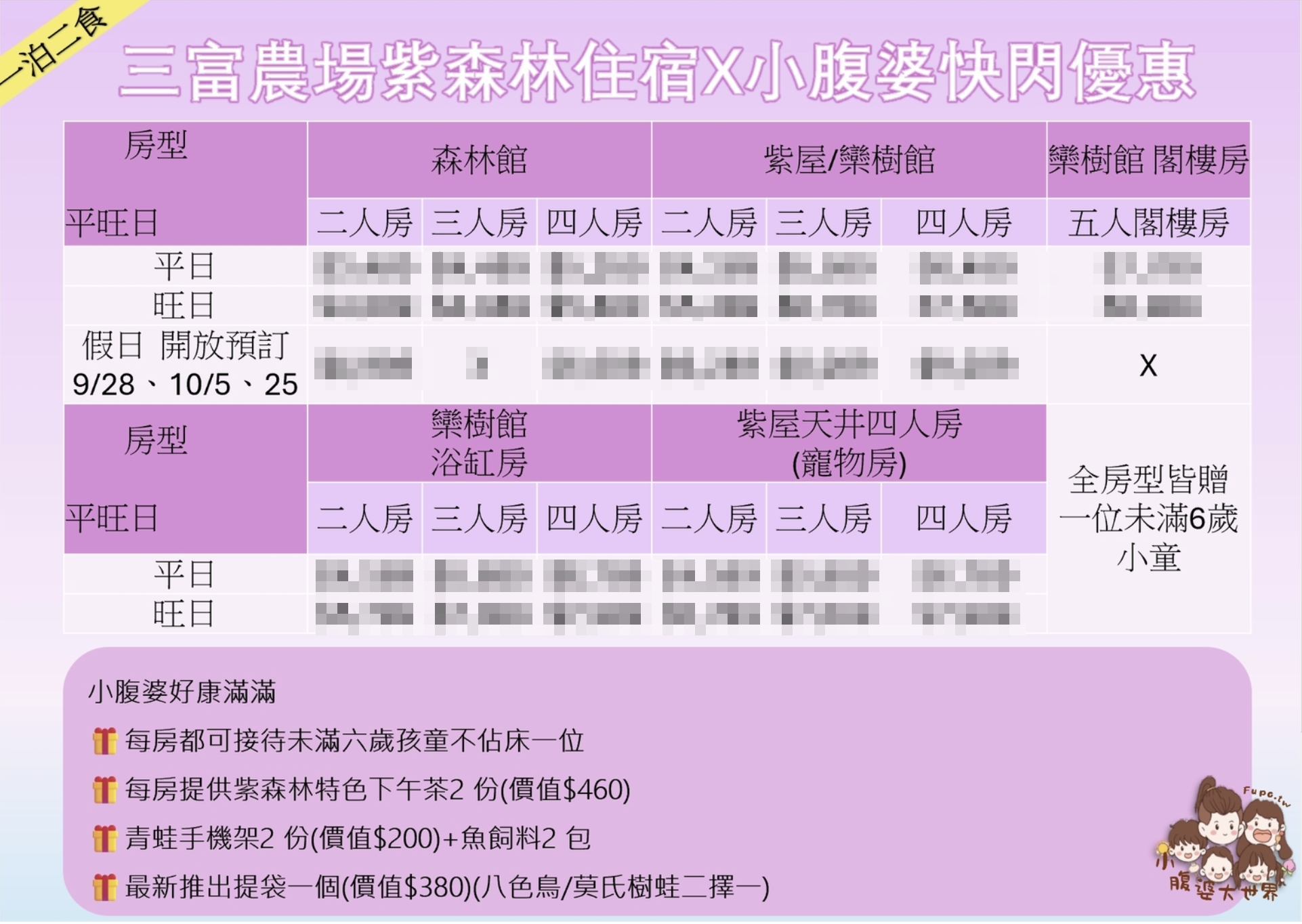 【2025宜蘭三富農場紫森林住宿體驗】｜沒蚊子的森林住宿，9月10月看螢火蟲、限定採柚活動，撈魚玩水、DIY活動全包只要 3XXX 起