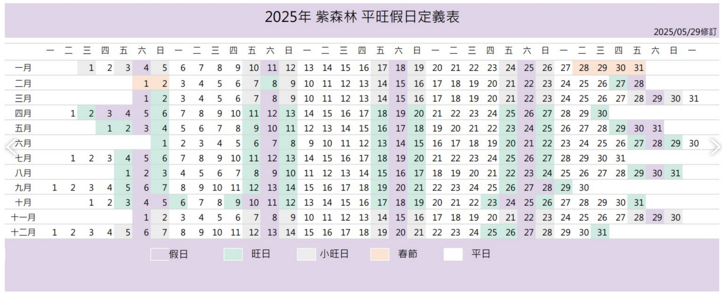 【2025宜蘭三富農場紫森林住宿體驗】｜沒蚊子的森林住宿，9月10月看螢火蟲、限定採柚活動，撈魚玩水、DIY活動全包只要 3XXX 起