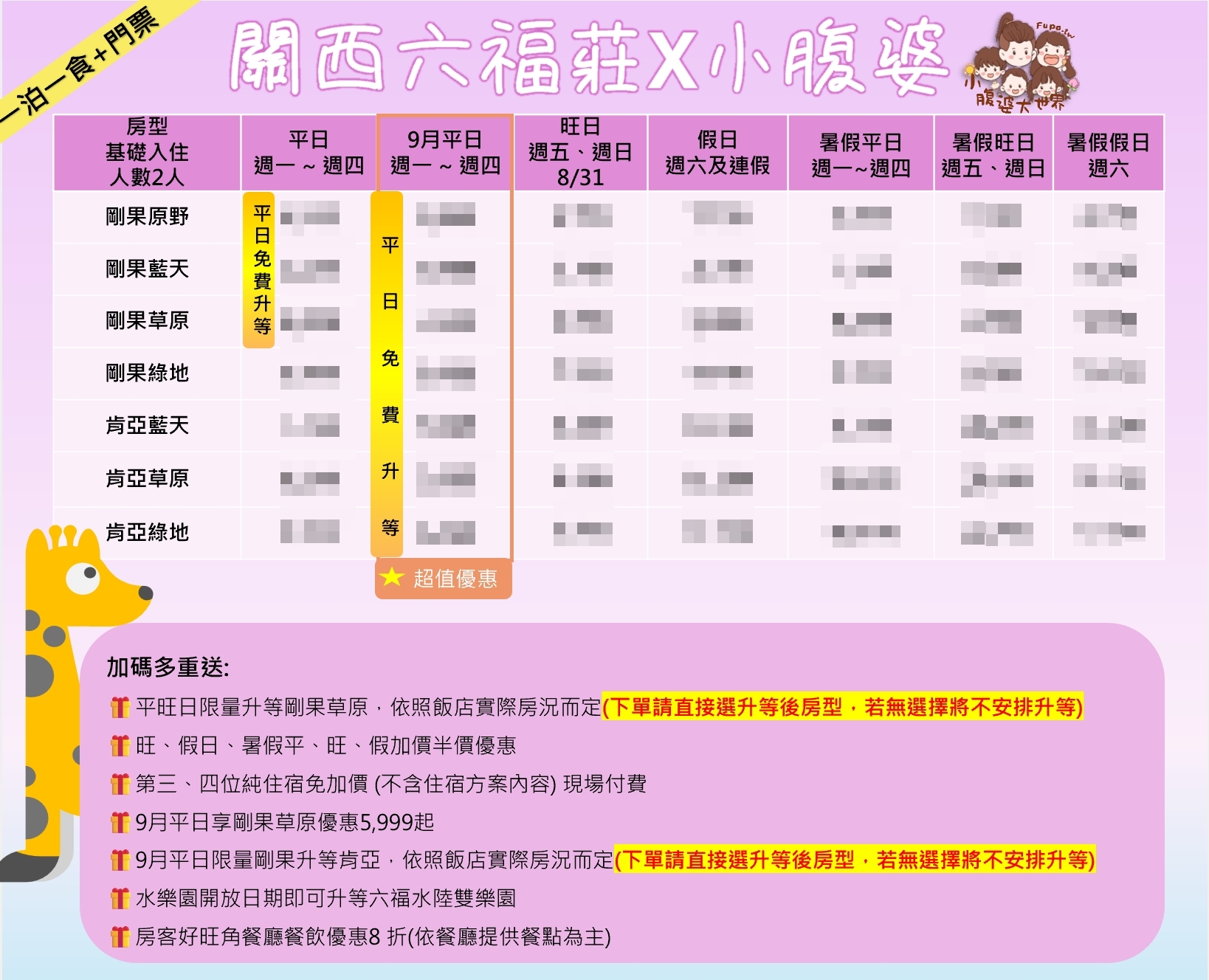 2025六福莊住宿團購優惠｜水樂園6/21開幕，六福村快閃專案$5XXX含水陸雙樂園門票＋非洲探險島＋第3第4人免費