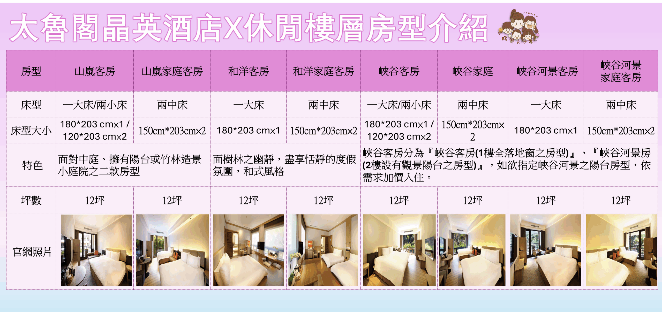 花蓮太魯閣住宿｜2025花蓮太魯閣晶英酒店，全台最美飯店，最新木育森林遊戲區、無邊際峽谷游泳池