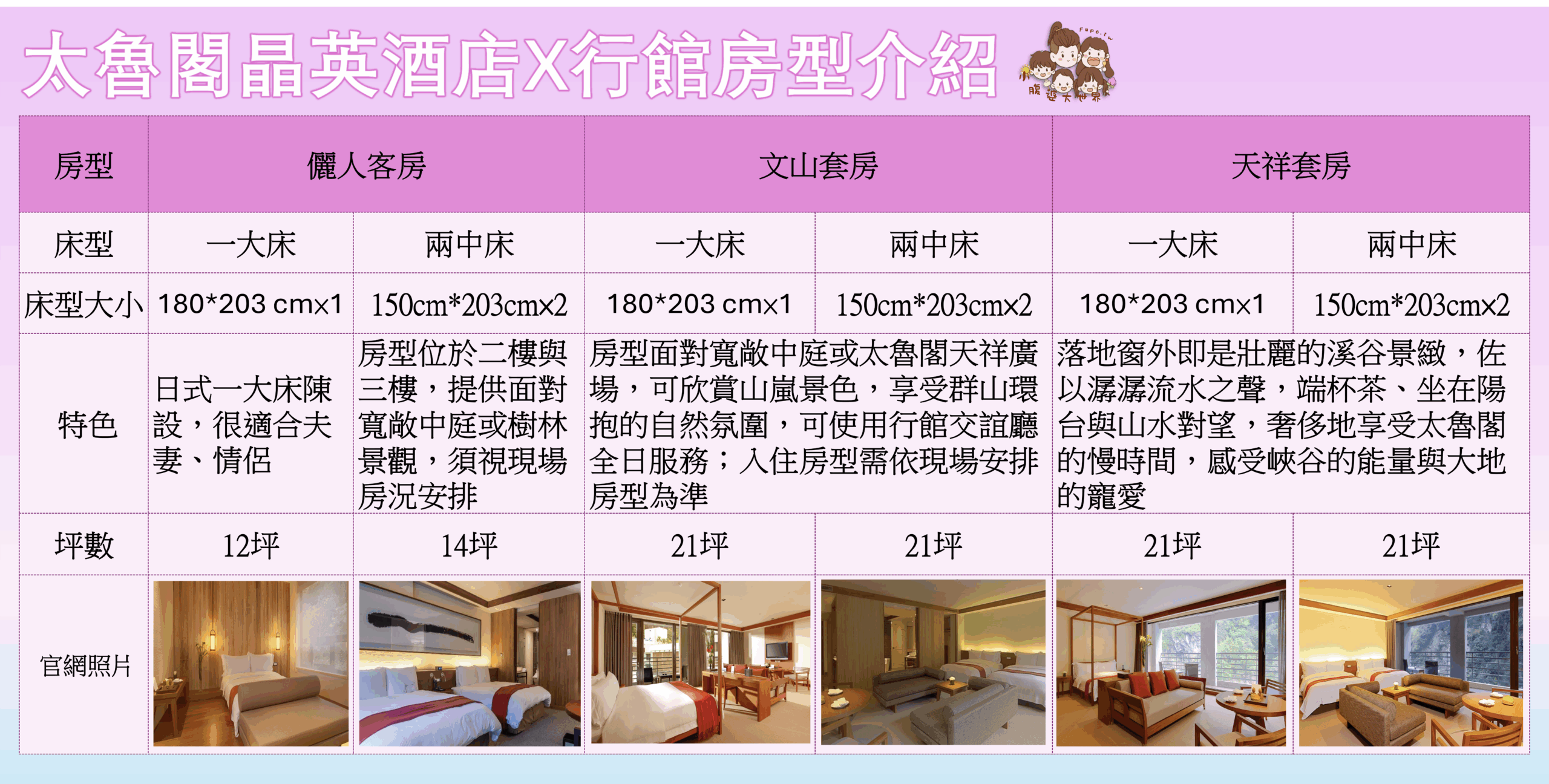 花蓮太魯閣住宿｜2025花蓮太魯閣晶英酒店，全台最美飯店，最新木育森林遊戲區、無邊際峽谷游泳池