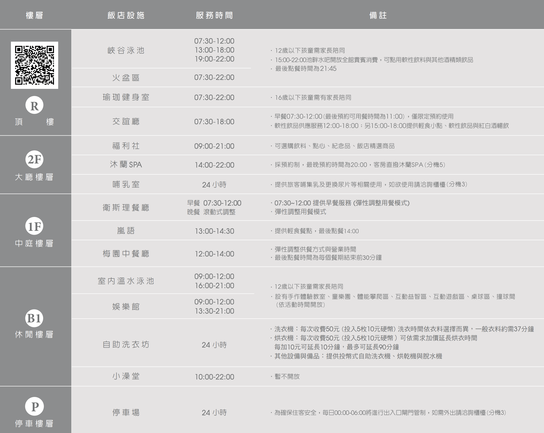 花蓮太魯閣住宿｜2025花蓮太魯閣晶英酒店，全台最美飯店，最新木育森林遊戲區、無邊際峽谷游泳池