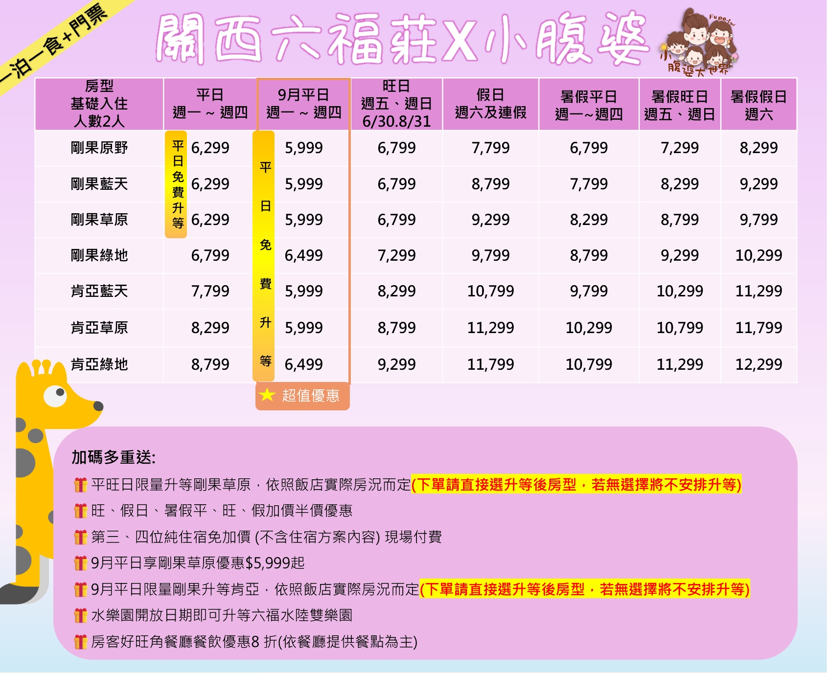 2025六福莊住宿團購優惠｜水樂園6/21開幕，六福村快閃專案$5XXX含水陸雙樂園門票＋非洲探險島＋第3第4人免費