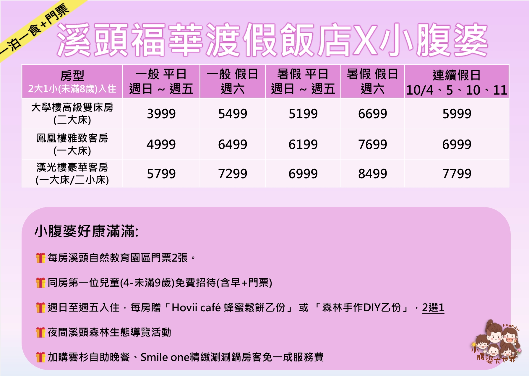 【南投溪頭住宿推薦】溪頭福華渡假飯店,住進森林裡滿版星空飯店,含夜間飛鼠導覽＆五感DIY活動