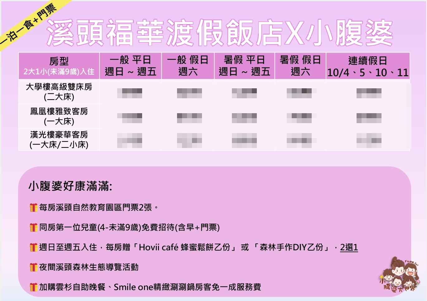 【南投溪頭住宿推薦】溪頭福華渡假飯店,住進森林裡滿版星空飯店,含夜間飛鼠導覽＆五感DIY活動