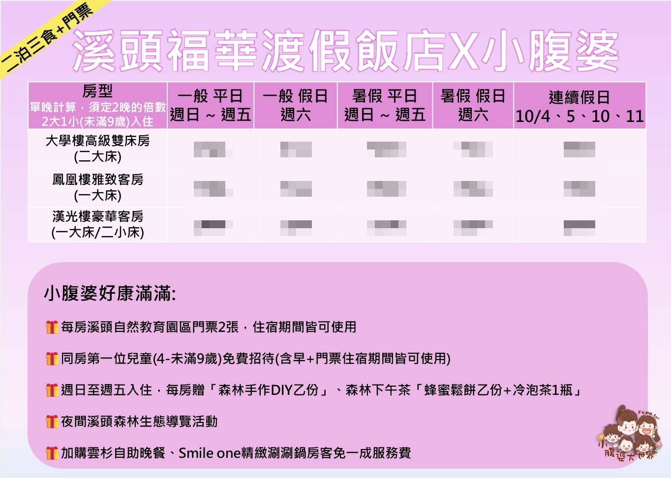 【南投溪頭住宿推薦】溪頭福華渡假飯店,住進森林裡滿版星空飯店,含夜間飛鼠導覽＆五感DIY活動