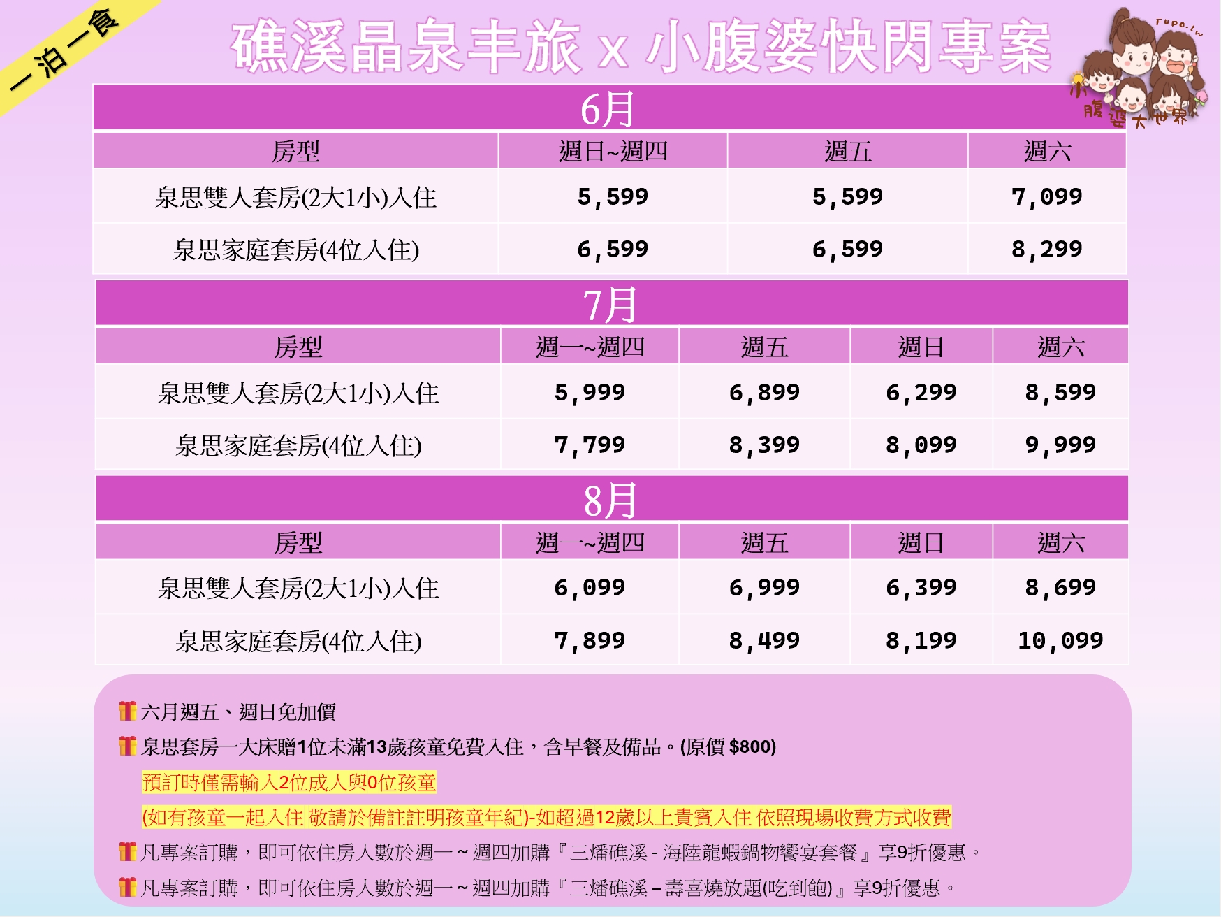 【宜蘭飯店團購】2025宜蘭礁溪晶泉丰旅怕你餓，不怕人吃迎賓點心、HappyHour無限暢飲，帶孩子出遊也能超Chill