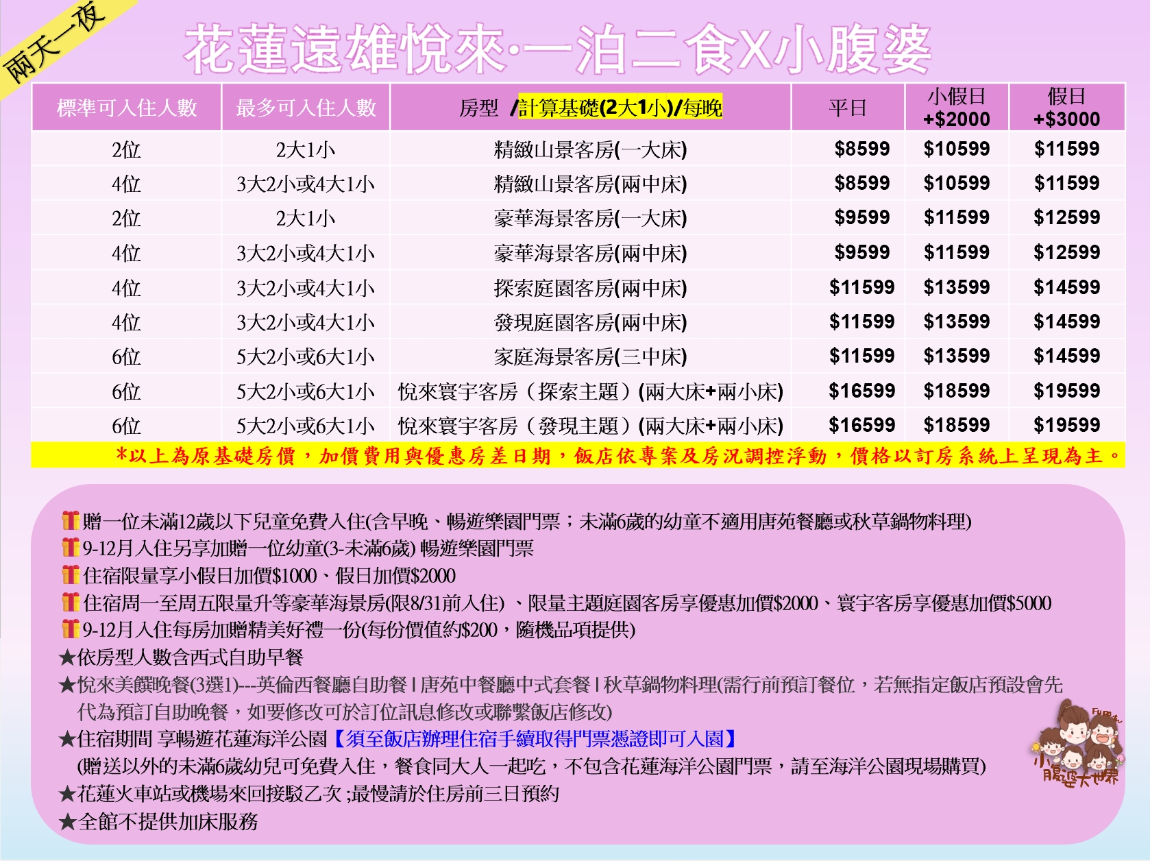 2025花蓮住宿推薦｜遠雄悅來大飯店快閃優惠怎麼訂？含VIP門票、兒童免費＋海景房升等一次搞定！ @小腹婆大世界