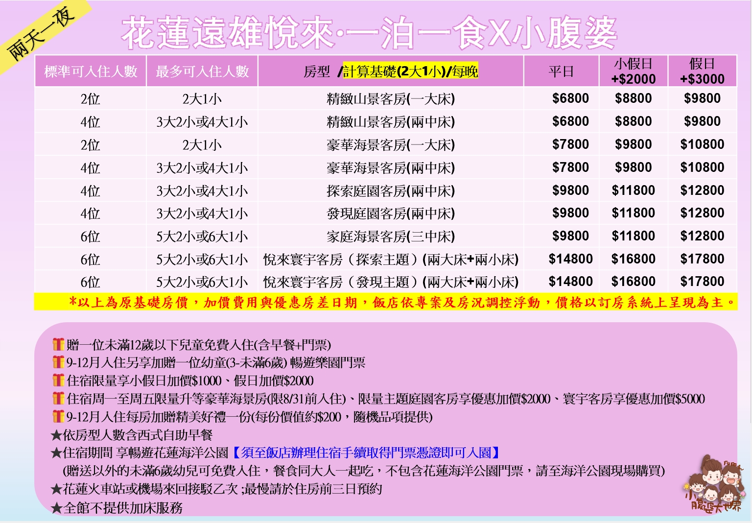 2025花蓮住宿推薦｜遠雄悅來大飯店快閃優惠怎麼訂？含VIP門票、兒童免費＋海景房升等一次搞定！
