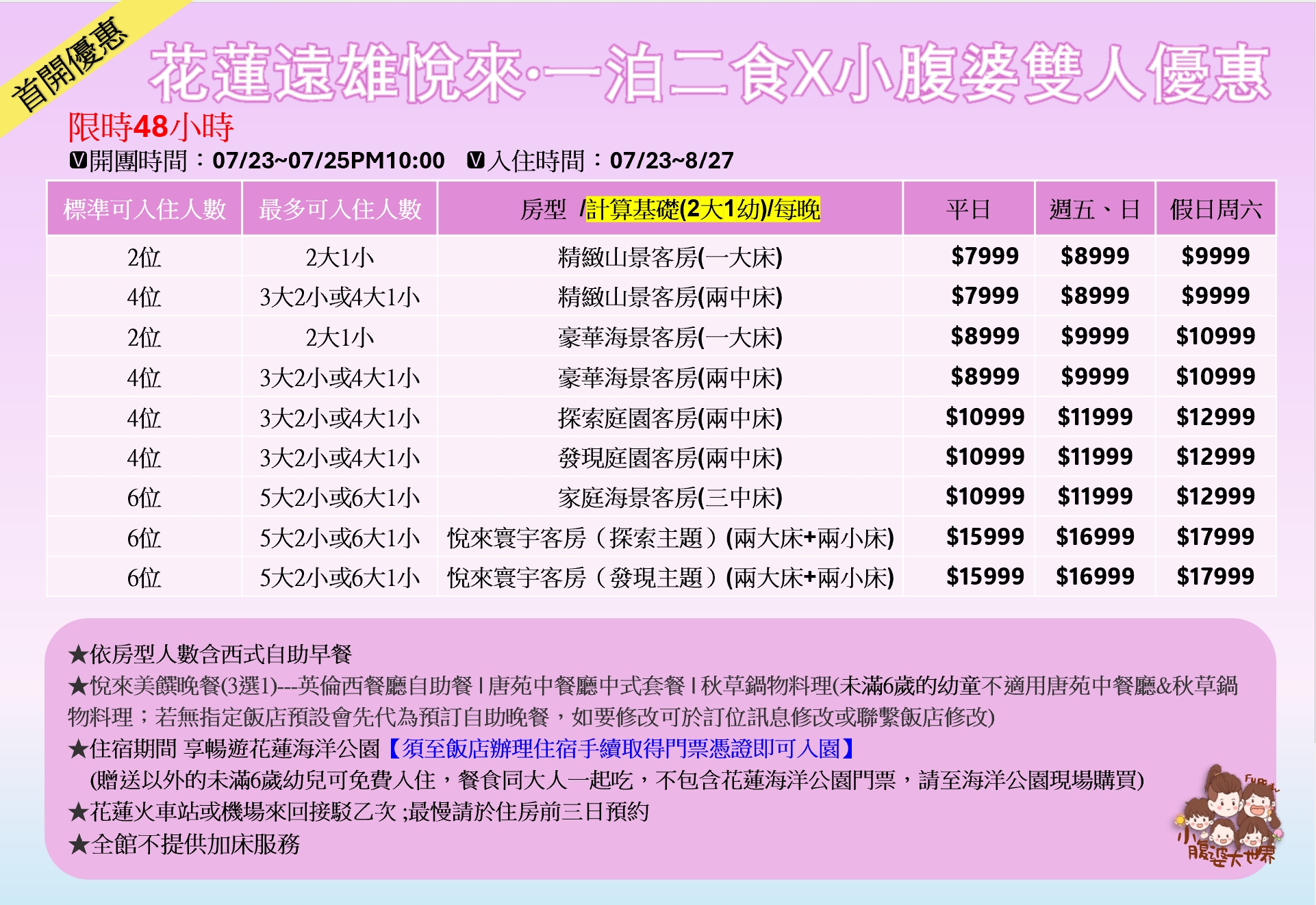 2025花蓮住宿推薦｜遠雄悅來大飯店快閃優惠怎麼訂？含VIP門票、兒童免費＋海景房升等一次搞定！