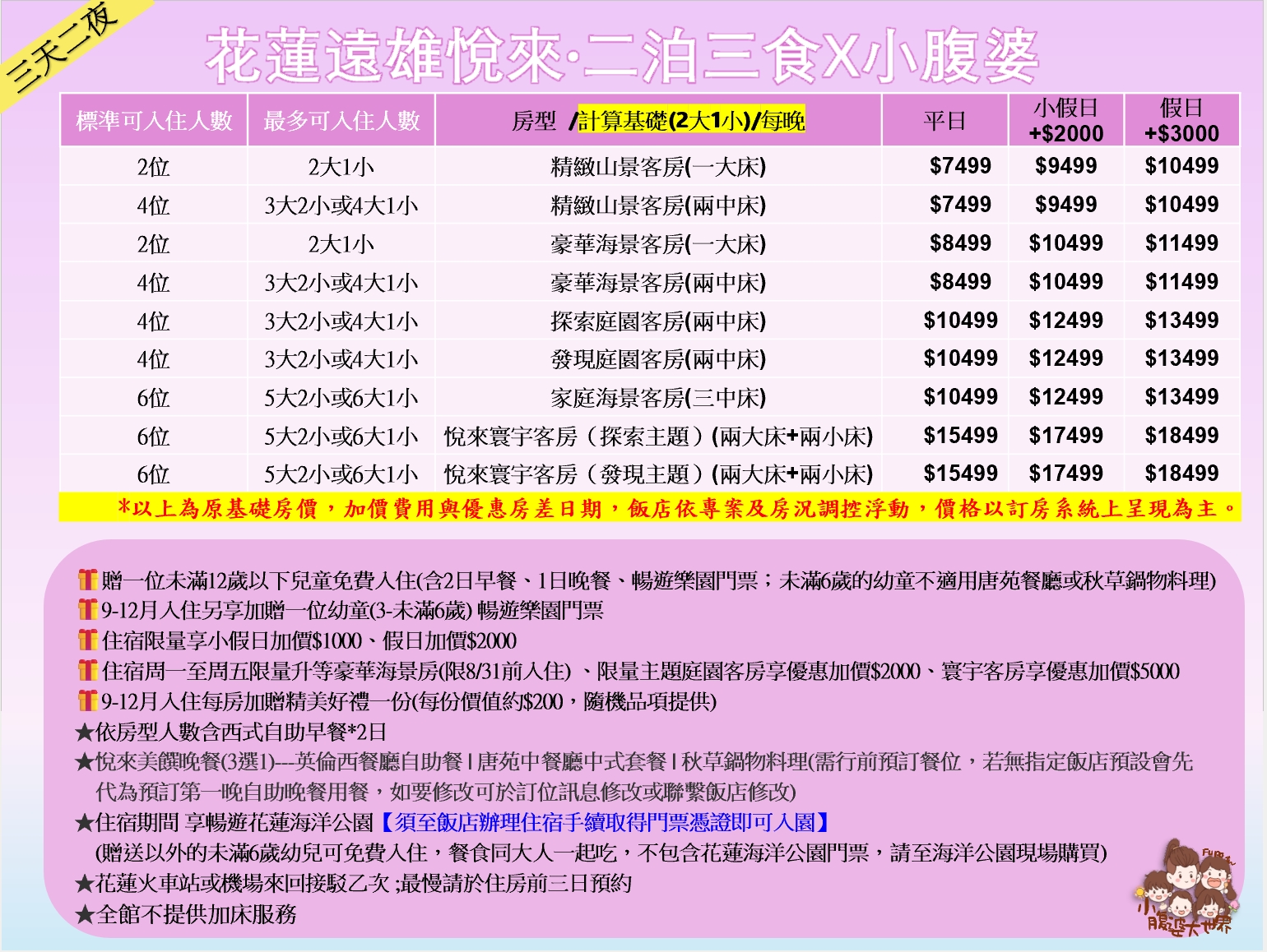 2025花蓮住宿推薦｜遠雄悅來大飯店快閃優惠怎麼訂？含VIP門票、兒童免費＋海景房升等一次搞定！