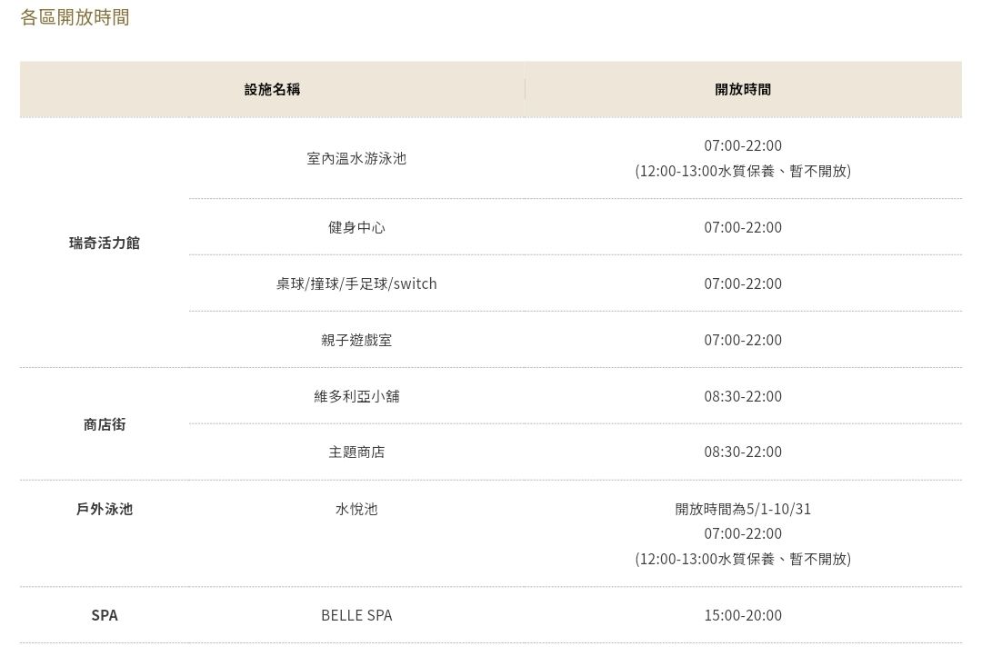 2025花蓮住宿推薦｜遠雄悅來大飯店快閃優惠怎麼訂？含VIP門票、兒童免費＋海景房升等一次搞定！