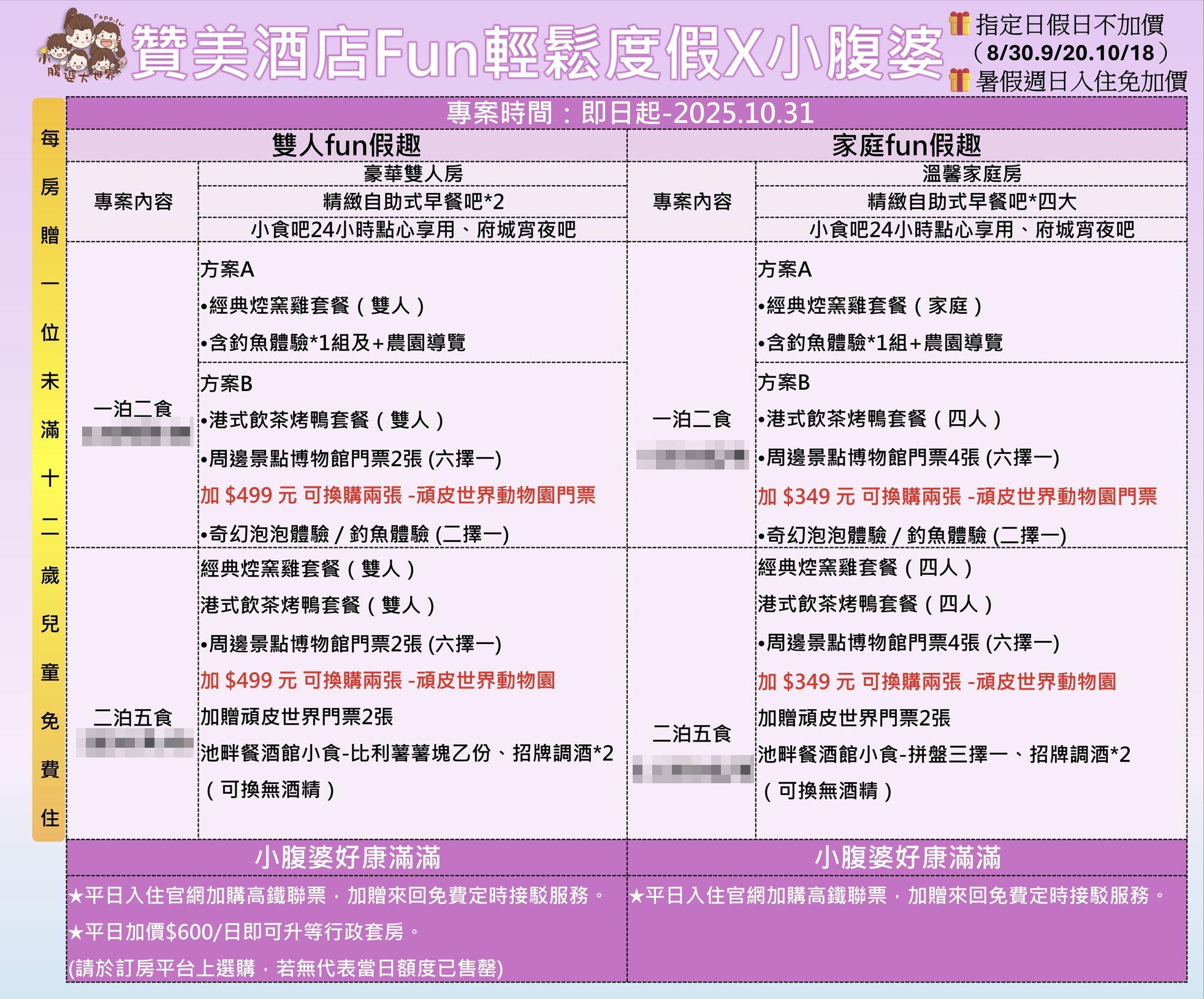 2026台南親子飯店「南科贊美酒店」住宿優惠，玩樂攻略優惠總整理！控窯玩水釣魚、免費點心&宵夜