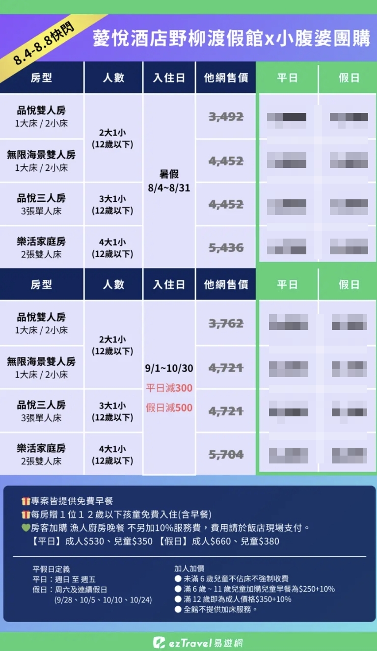 野柳住宿「薆悅酒店野柳渡假館」超好玩的台北親子飯店,海洋世界野柳公園正對面,送未滿12歲兒童一位含早 野柳住宿「薆悅酒店野柳渡假館」超好玩的台北親子飯店,海洋世界野柳公園正對面,送未滿12歲兒童一位含早