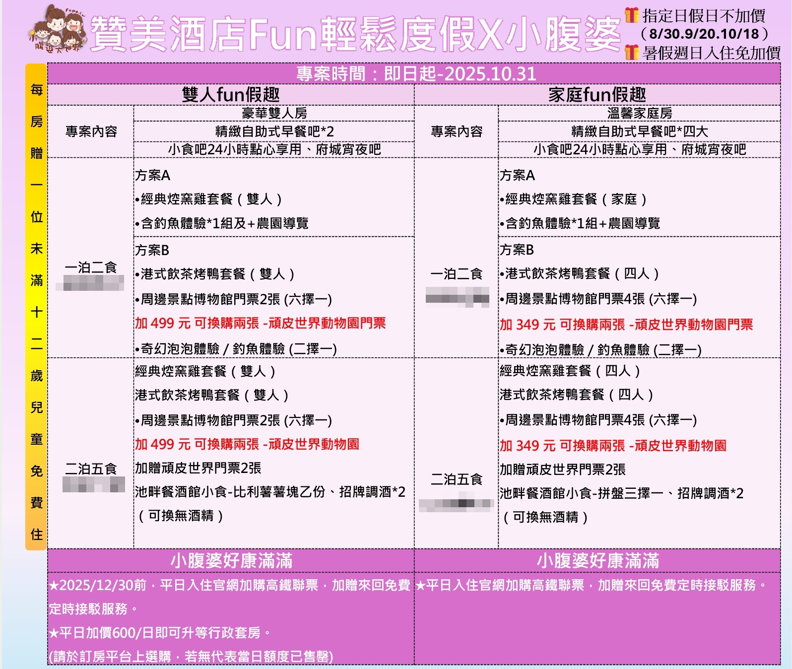 【台南親子飯店推薦】2025南科贊美酒店一泊二食焢窯體驗！阿嬤菜園、夏季戲水釣魚、免費點心宵夜、指定日不加價