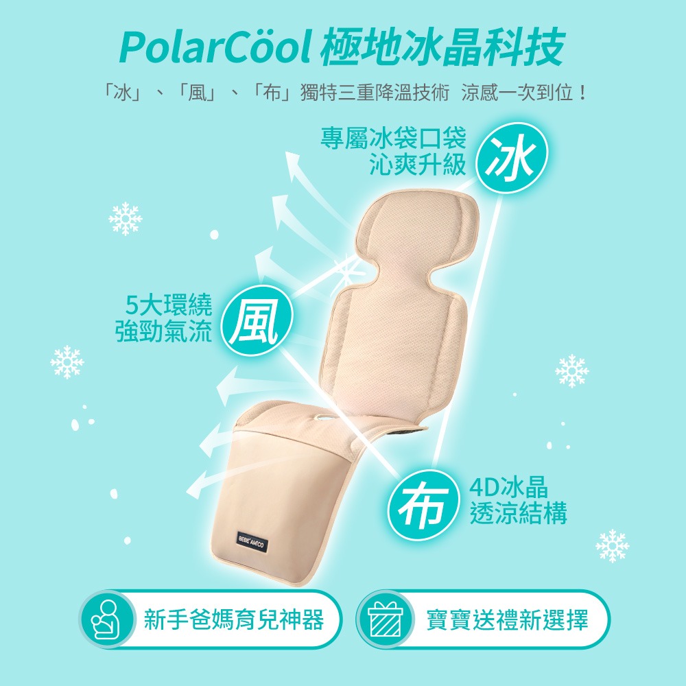 【實測推薦】嬰幼兒必備風扇BEBE AMICO智能風扇涼感墊｜嬰兒推車、床邊、汽車座椅一墊搞定，小嬰兒必備的風扇