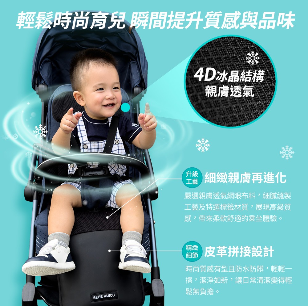 【實測推薦】嬰幼兒必備風扇BEBE AMICO智能風扇涼感墊｜嬰兒推車、床邊、汽車座椅一墊搞定，小嬰兒必備的風扇