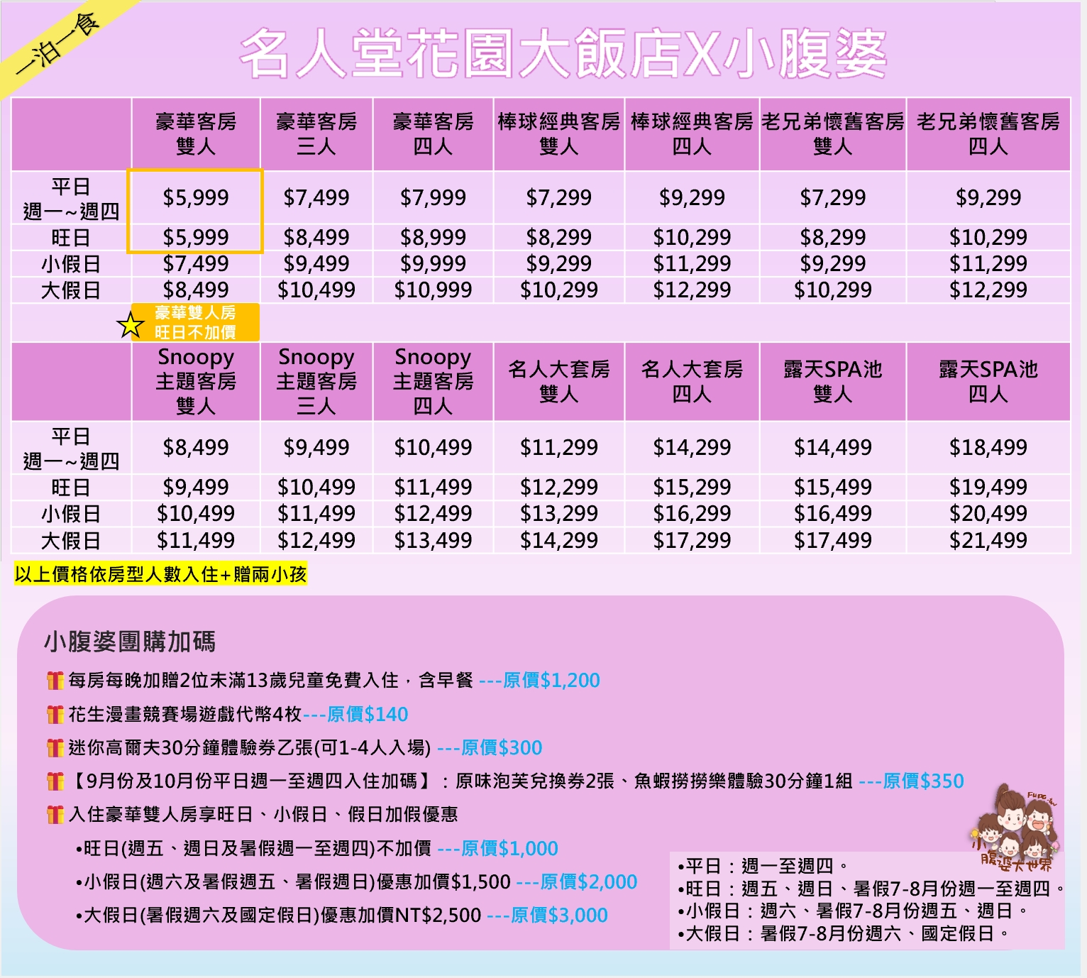 2025桃園親子飯店推薦｜名人堂花園大飯店快閃專案，指定房型旺日不加價、送2位兒童入住