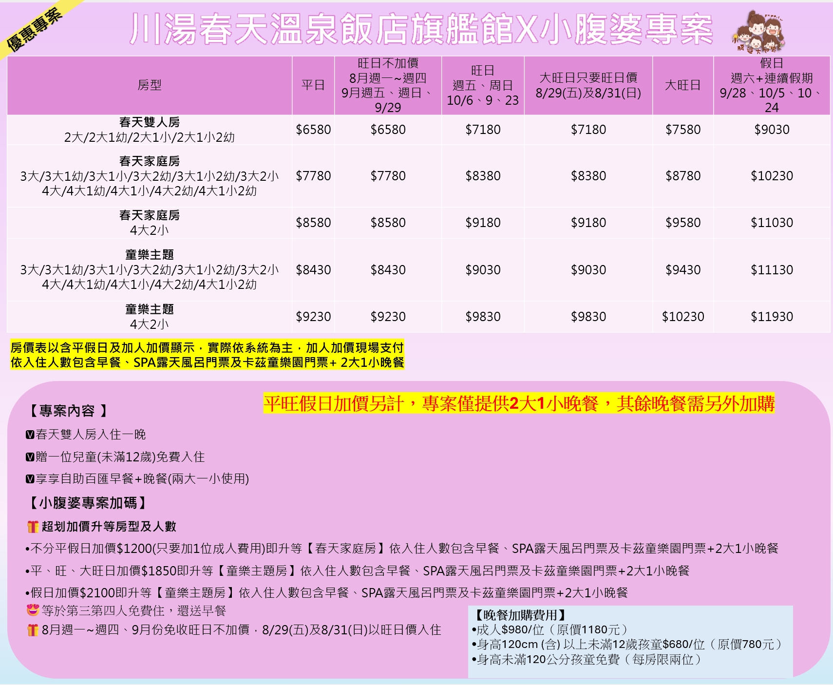2025「川湯春天溫泉飯店旗艦館」卡茲童樂園，暢玩電動車、SPA露天風呂、滑水道、戲水區，早餐吃到1:00，房型升等第三第四人免費入住再贈早餐