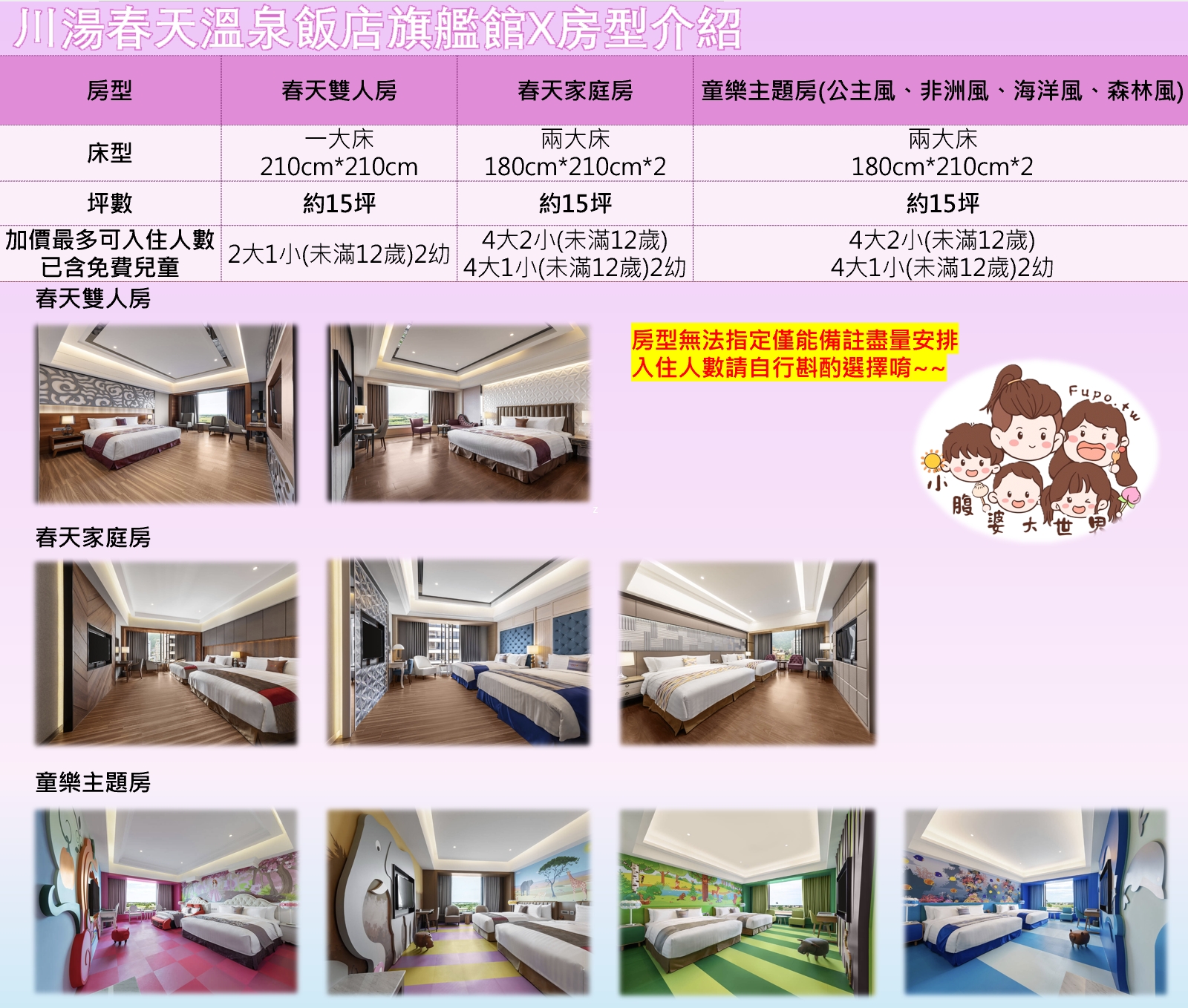 2025「川湯春天溫泉飯店旗艦館」卡茲童樂園，暢玩電動車、SPA露天風呂、滑水道、戲水區，早餐吃到1:00，房型升等第三第四人免費入住再贈早餐