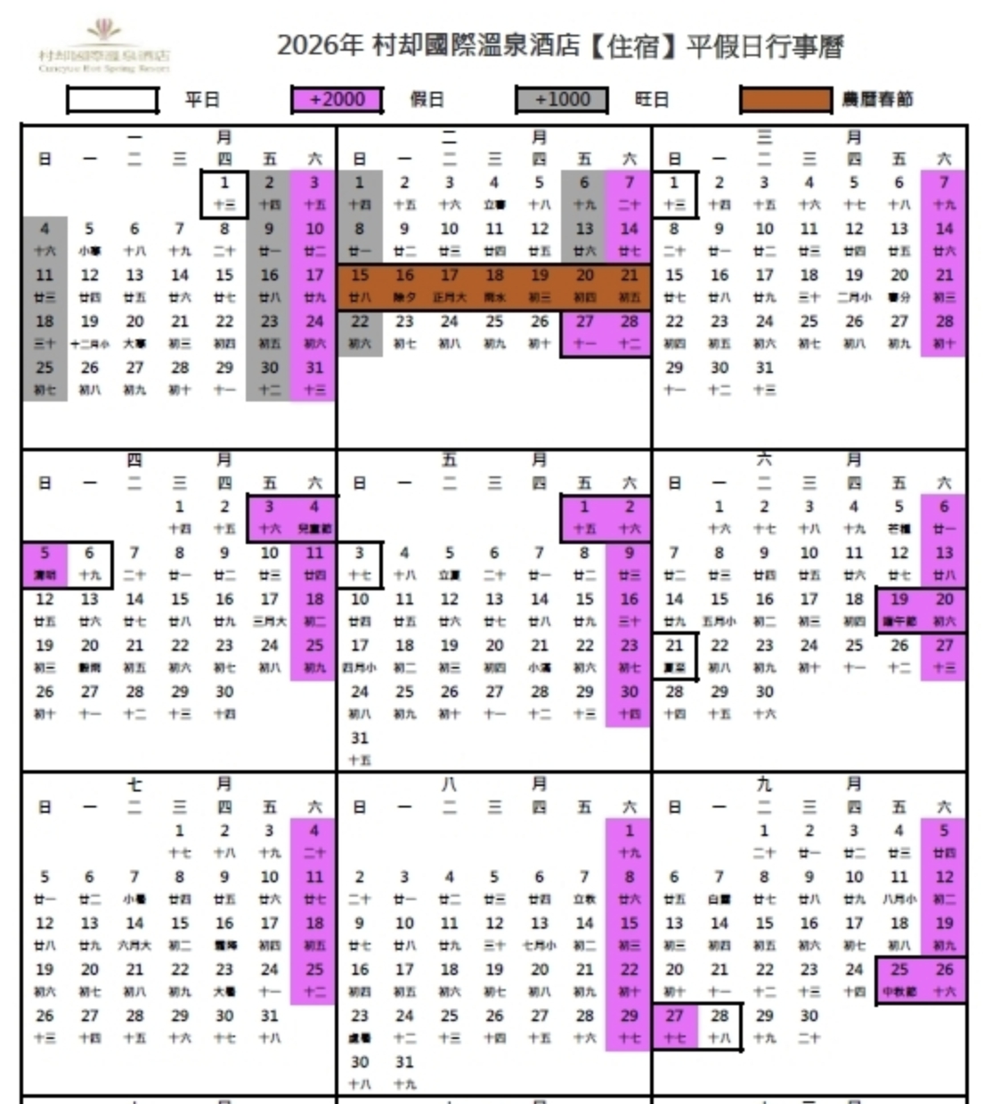 宜蘭親子飯店｜村却國際溫泉酒店，百萬夜景飯店、早午餐可以到12:30、親子遊戲室、房間就可以泡湯、星空酒吧浪漫一夏