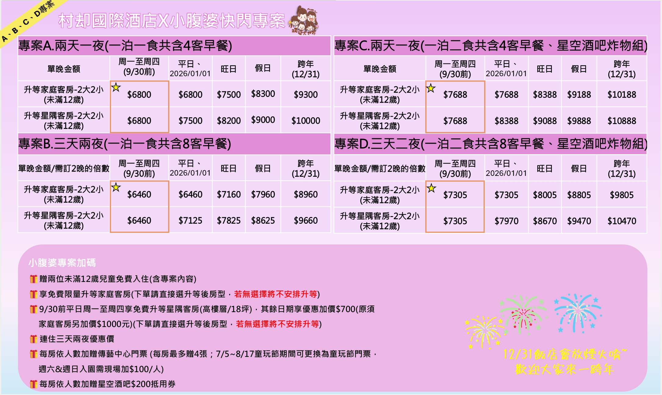 宜蘭親子飯店｜村却國際溫泉酒店，百萬夜景飯店、早午餐可以吃到下午1點、親子遊戲室、房間就可以泡湯、星空酒吧浪漫一夏