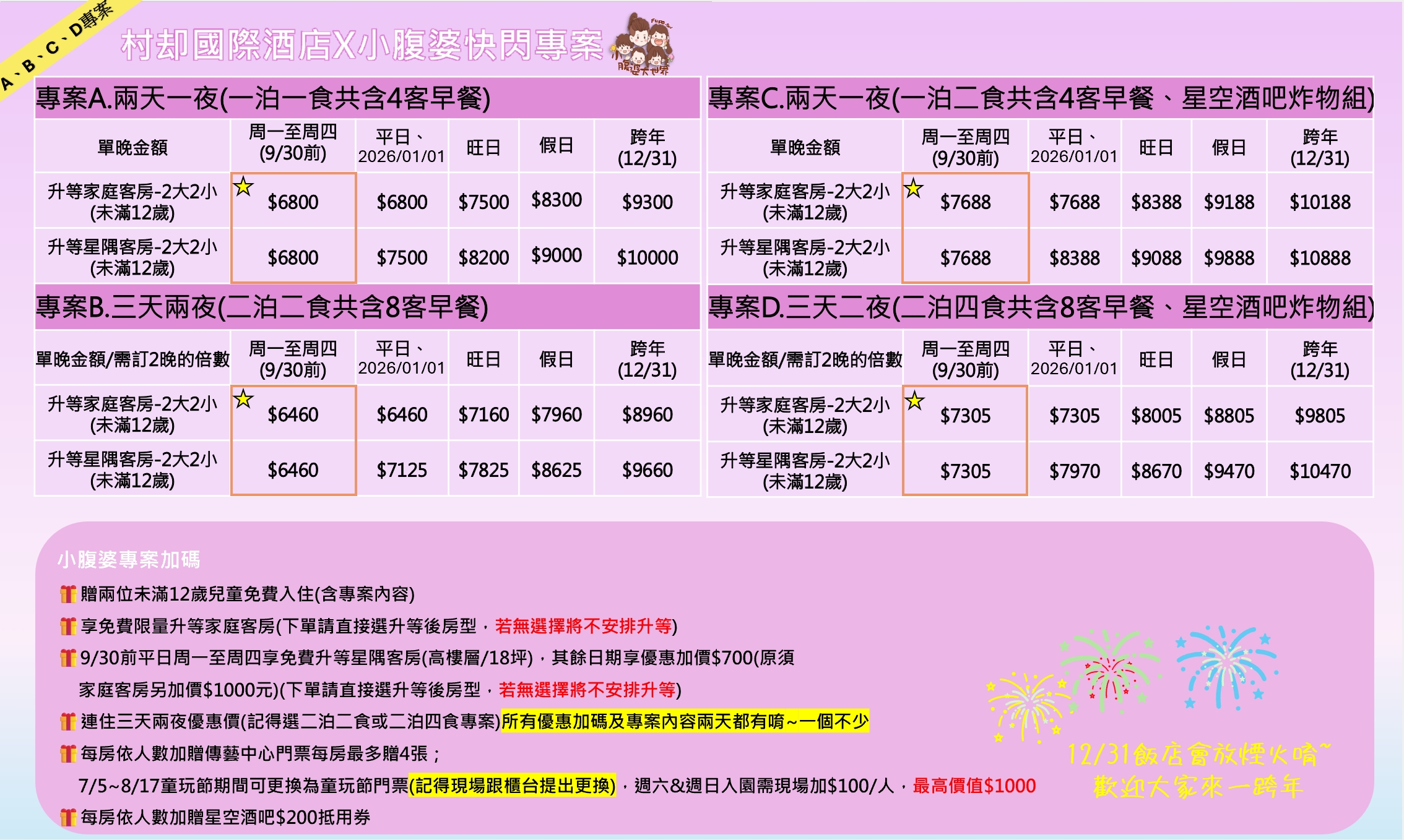 宜蘭親子飯店｜村却國際溫泉酒店，百萬夜景飯店、早午餐可以吃到下午1點、親子遊戲室、房間就可以泡湯、星空酒吧浪漫一夏