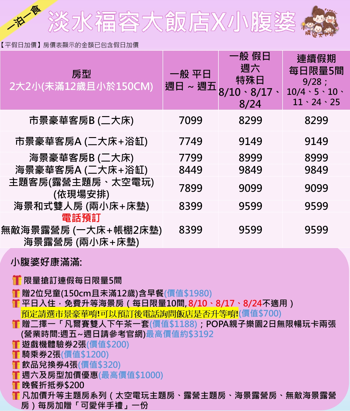 【2025淡水福容大飯店開箱】親子海景飯店推薦！限時優惠送下午茶或親子樂園門票＋主題房一次滿足