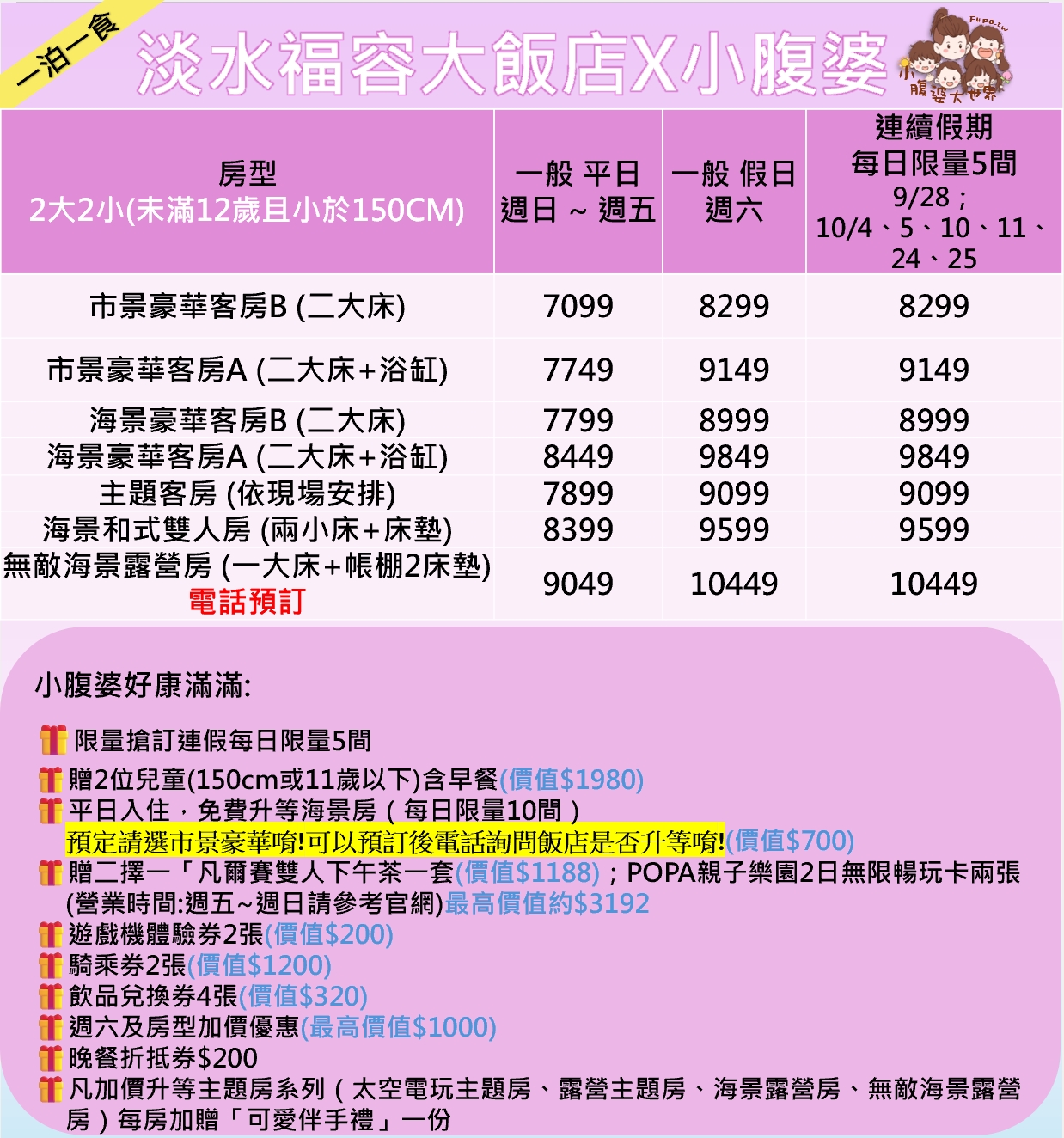 台灣最美的親子海景飯店｜2025淡水福容大飯店，10/31前入住快閃優惠，兩大贈兩兒童入住，享有凡爾賽下午茶、POPA親子樂園暢玩二擇一、主題房任你選