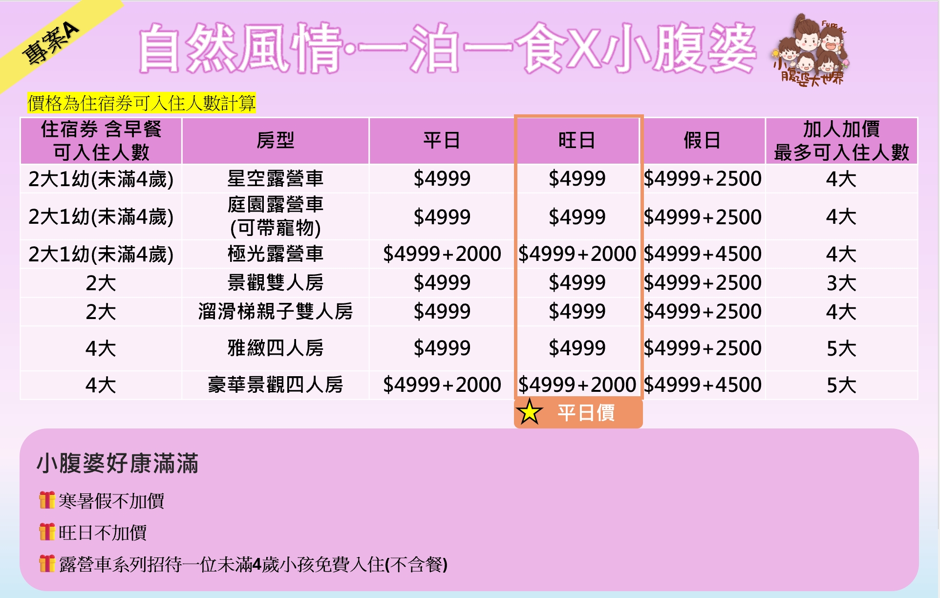 苗栗住宿推薦｜自然風情景觀渡假民宿，星空露營車一泊一食、三食任選超高CP價住宿券快閃，寒暑假、旺日通通不加價