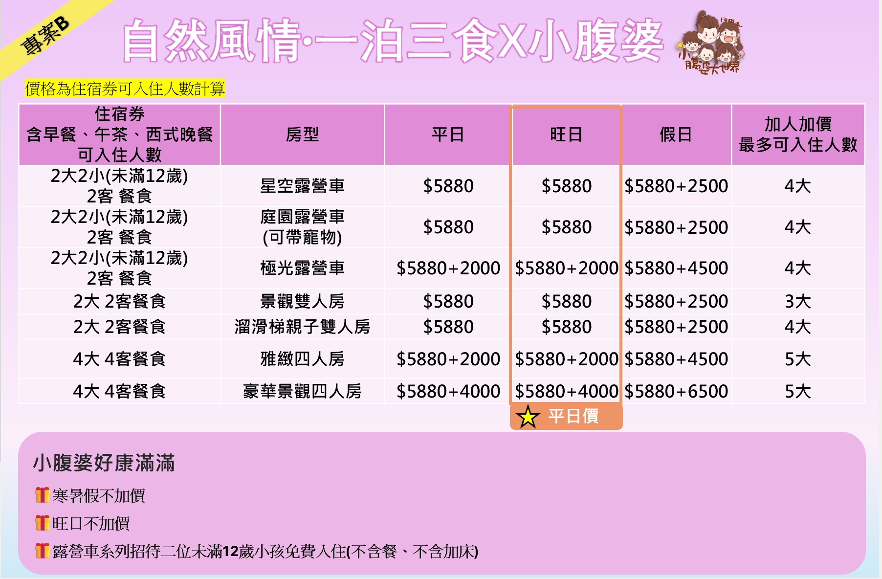 苗栗住宿推薦｜自然風情景觀渡假民宿，星空露營車一泊一食、三食任選超高CP價住宿券快閃，寒暑假、旺日通通不加價