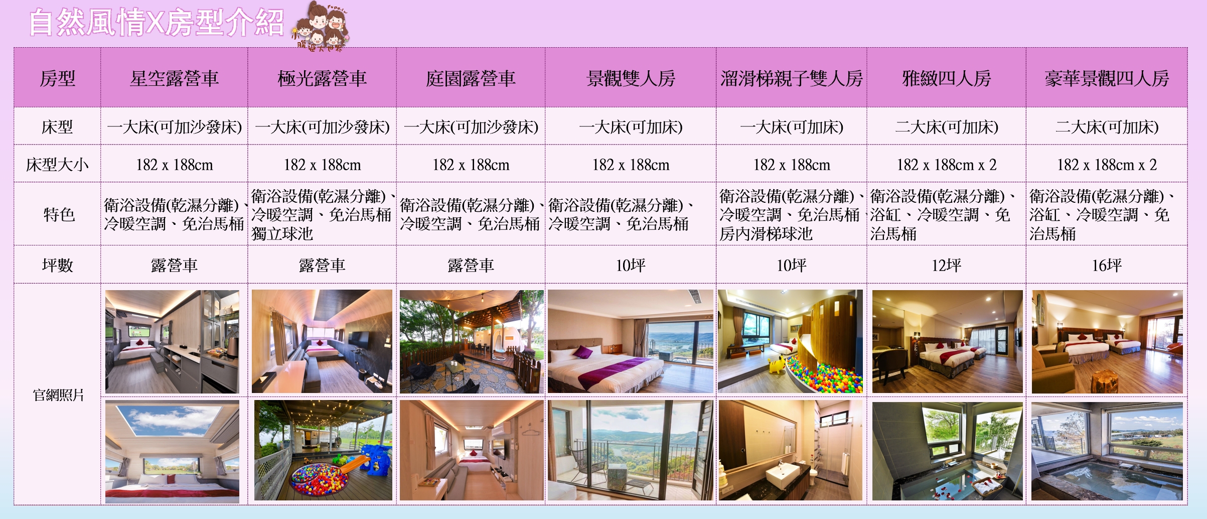 苗栗住宿推薦｜自然風情景觀渡假民宿，星空露營車一泊一食、三食任選超高CP價住宿券快閃，寒暑假、旺日通通不加價