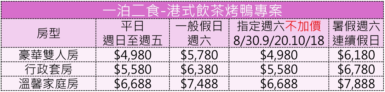 【台南親子飯店推薦】2025南科贊美酒店一泊二食焢窯體驗！阿嬤菜園、夏季戲水釣魚、免費點心宵夜、指定日不加價