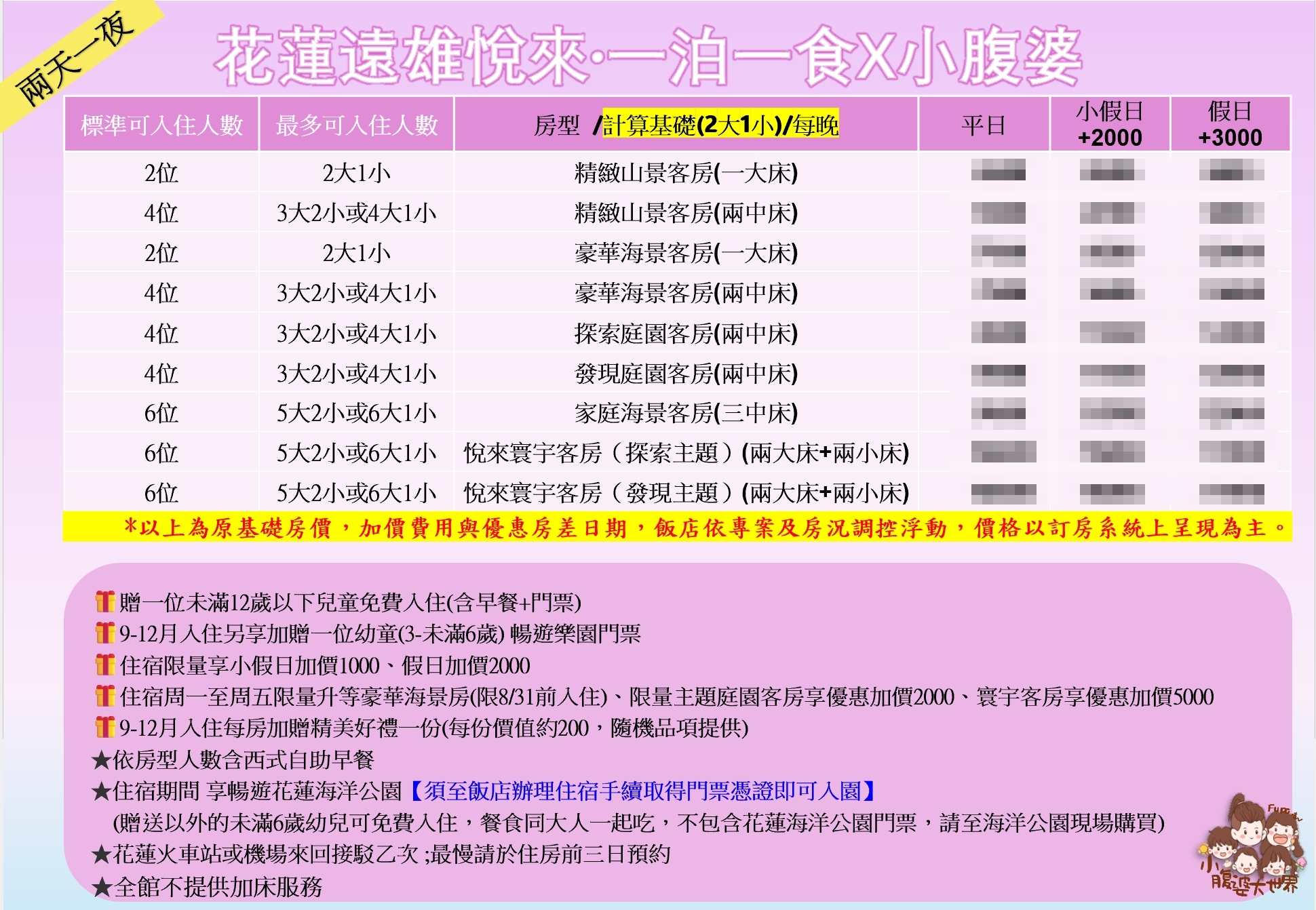 2025花蓮住宿推薦|遠雄悅來大飯店快閃優惠怎麼訂?含VIP門票、兒童免費+海景房升等一次搞定! 2025花蓮住宿推薦|遠雄悅來大飯店快閃優惠怎麼訂?含VIP門票、兒童免費+海景房升等一次搞定!