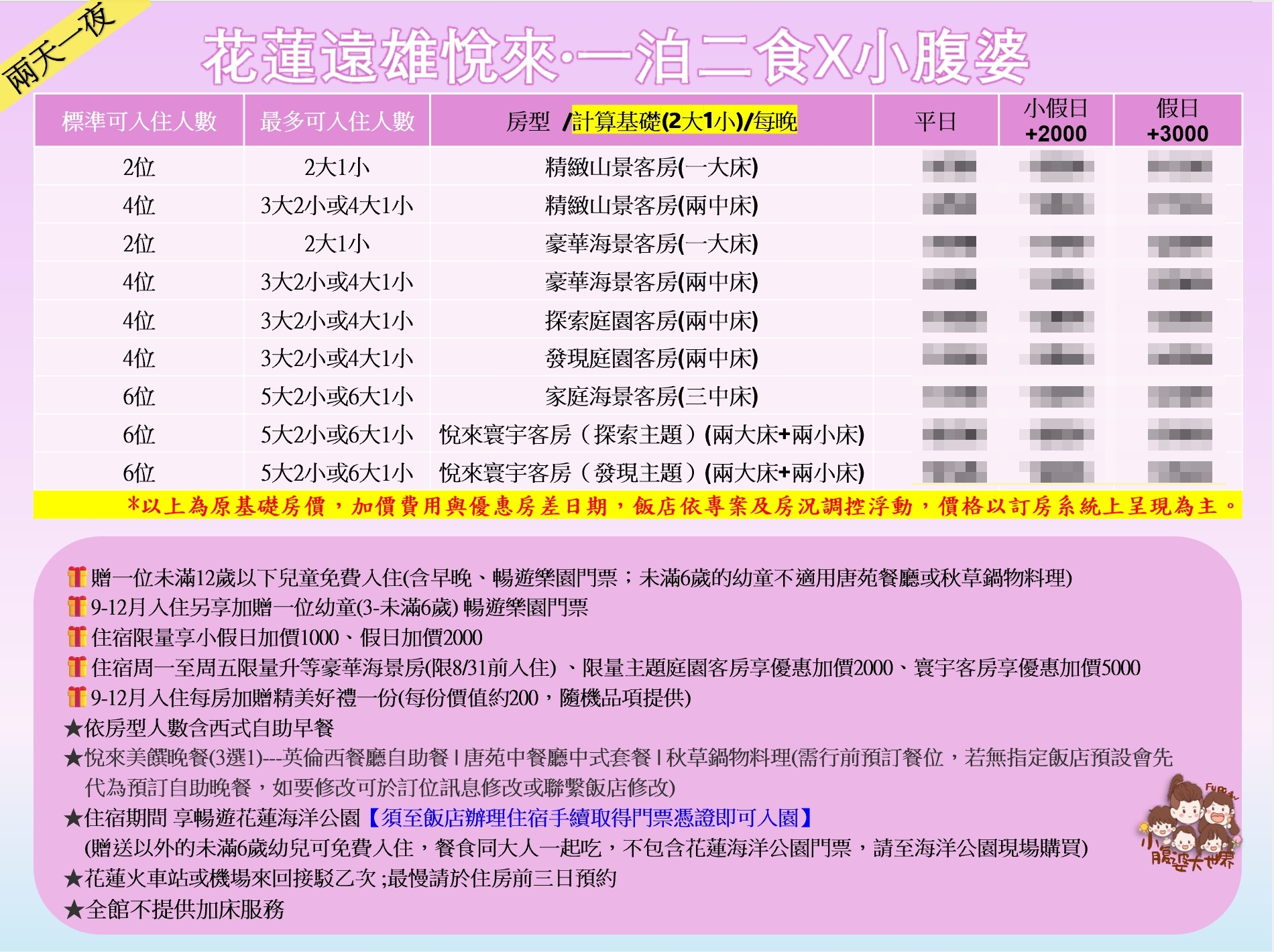 2025花蓮住宿推薦|遠雄悅來大飯店快閃優惠怎麼訂?含VIP門票、兒童免費+海景房升等一次搞定! 2025花蓮住宿推薦|遠雄悅來大飯店快閃優惠怎麼訂?含VIP門票、兒童免費+海景房升等一次搞定!