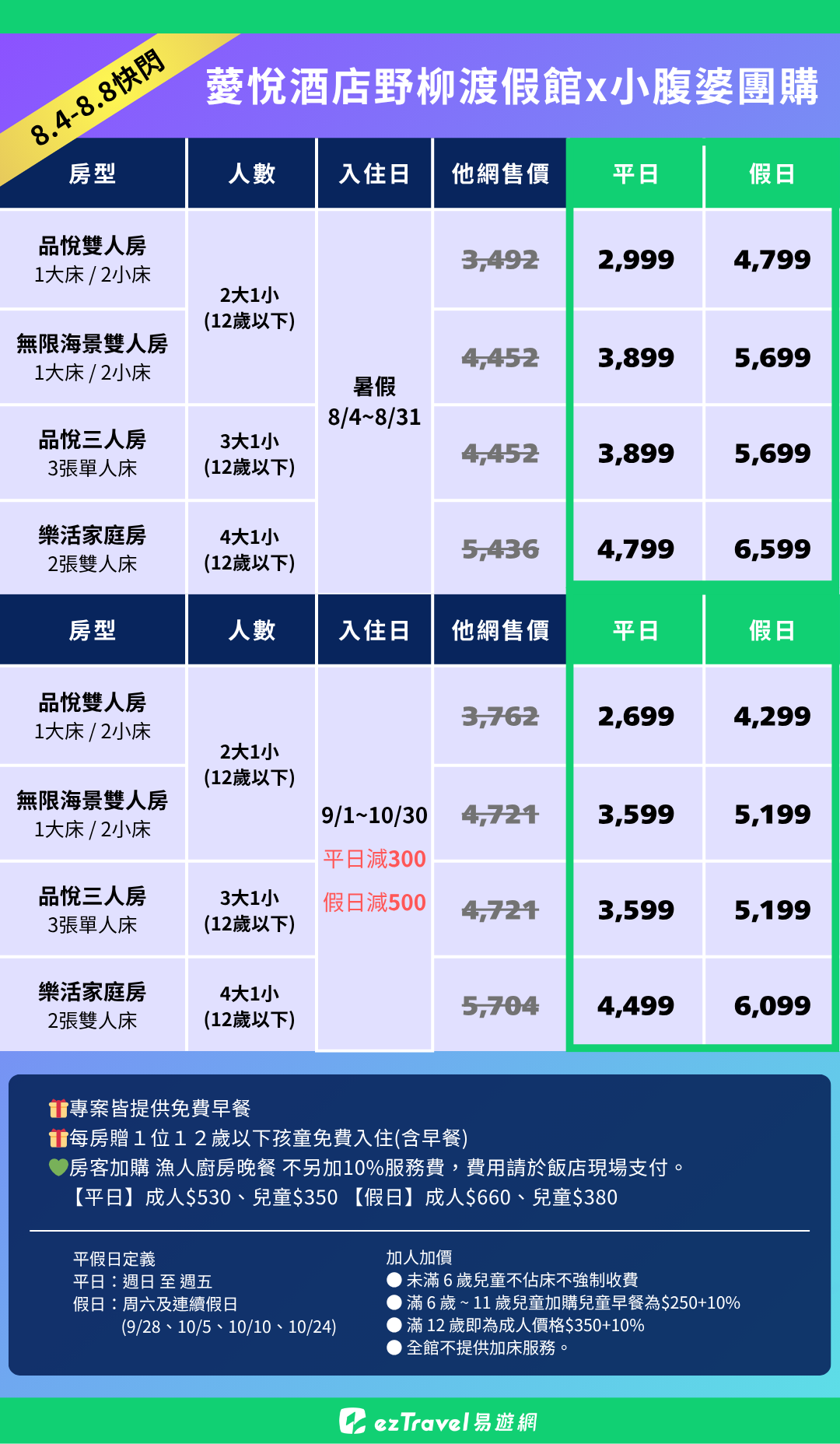 野柳住宿「薆悅酒店野柳渡假館」超好玩的台北親子飯店，海洋世界野柳公園正對面，送未滿12歲兒童一位含早