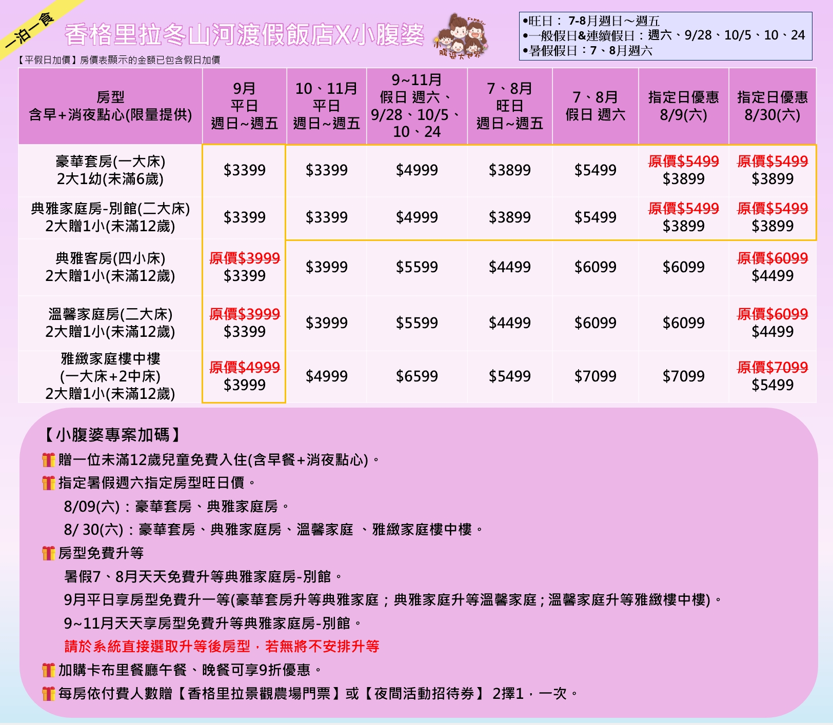 媽媽找住宿看這間！香格里拉冬山河親子飯店，夏天玩水冬天泡湯，房型升等＋12歲以下免費入住超划算！