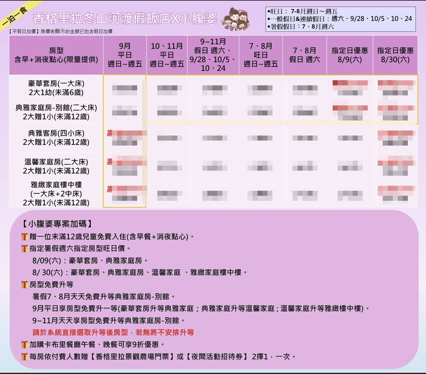 媽媽找住宿看這間！香格里拉冬山河親子飯店，夏天玩水冬天泡湯，房型升等＋12歲以下免費入住超划算！