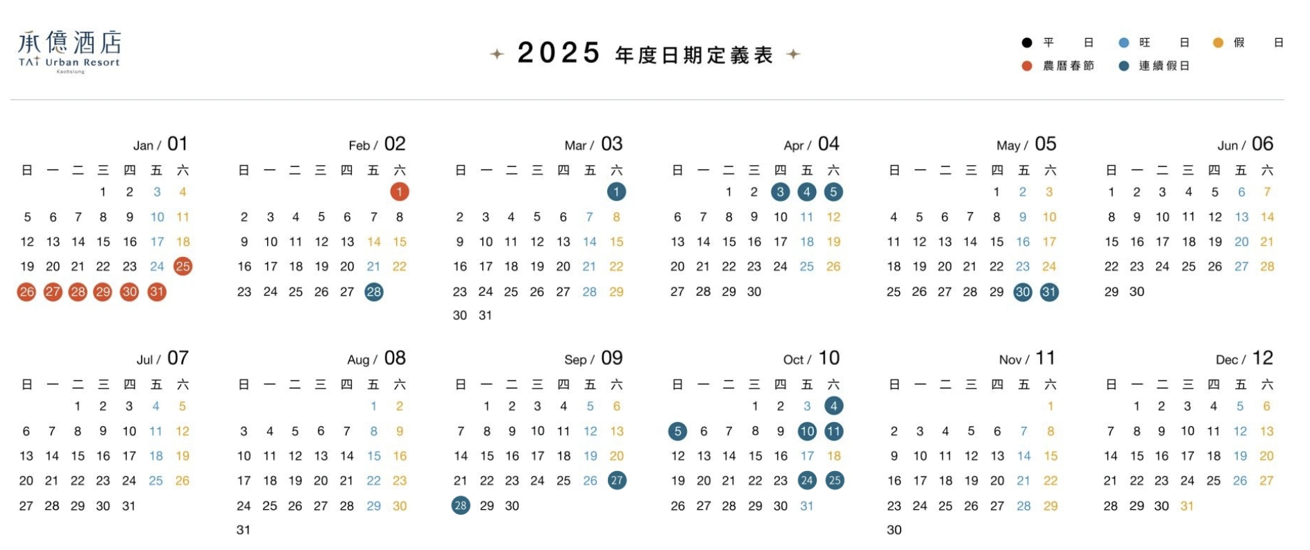 2025高雄住宿推薦｜高雄承億酒店升級早午餐可以吃到14:30囉!｜無邊際泳池＋下午茶雙人組，免費最多4大2小入住
