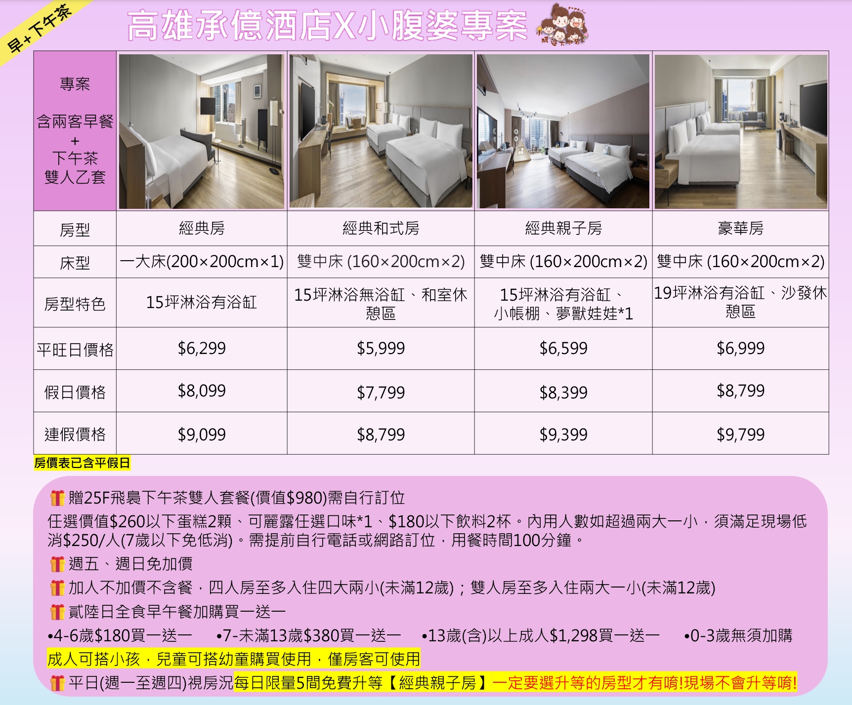 2025高雄住宿推薦｜高雄承億酒店升級早午餐可以吃到14:30囉!｜無邊際泳池＋下午茶雙人組，免費最多4大2小入住