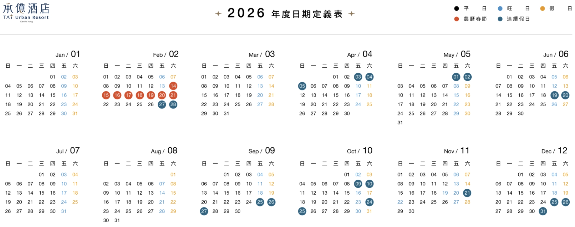 高雄承億酒店團購優惠｜一泊二食早午餐吃到14:30！無邊際泳池＋4大2小入住，高雄住宿推薦