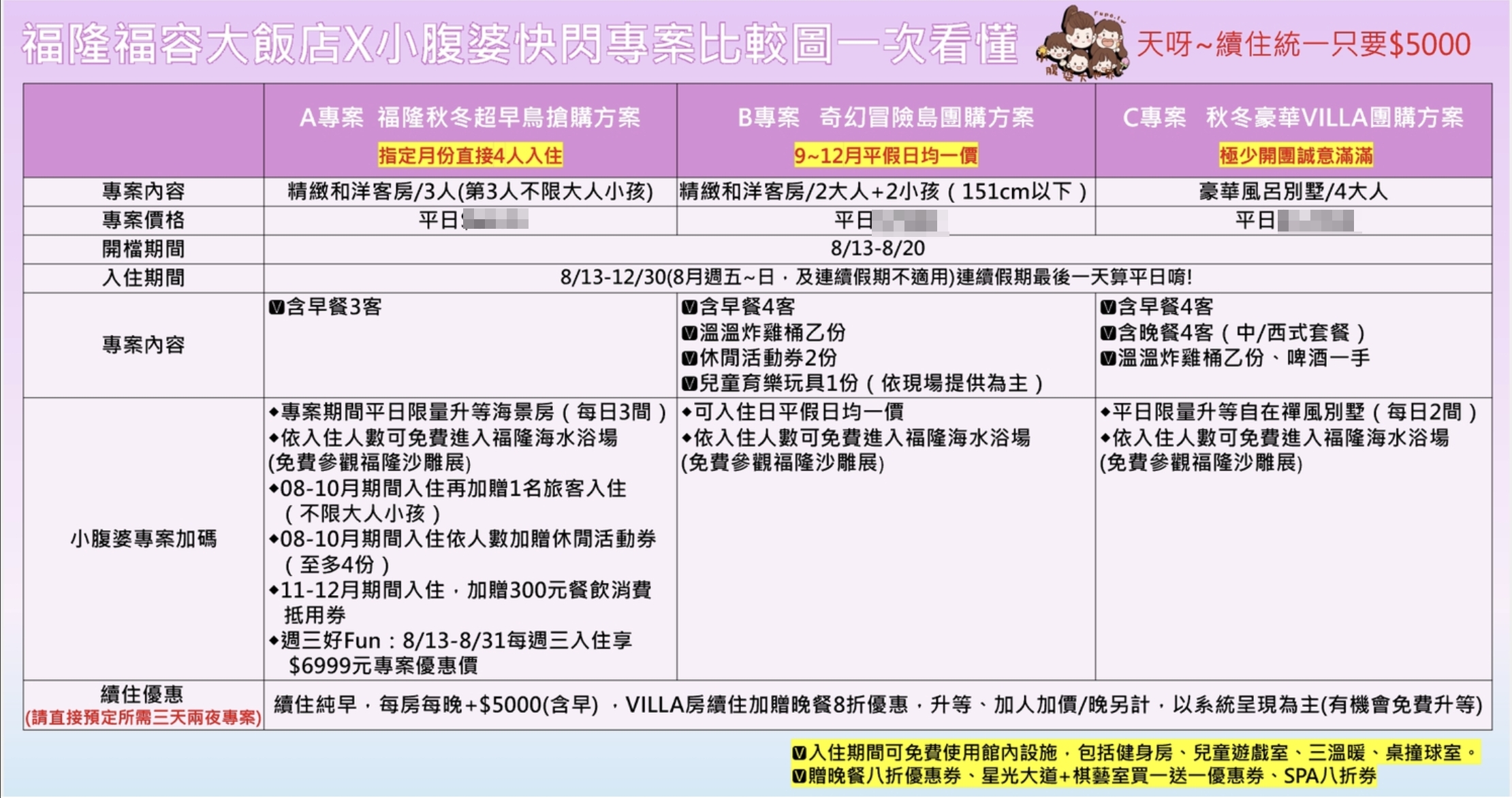 2025福隆福容大飯店秋冬優惠|福隆沙雕展至9/30,海景第一排親子飯店,泡湯玩沙一次滿足 2025福隆福容大飯店秋冬優惠|福隆沙雕展至9/30,海景第一排親子飯店,泡湯玩沙一次滿足