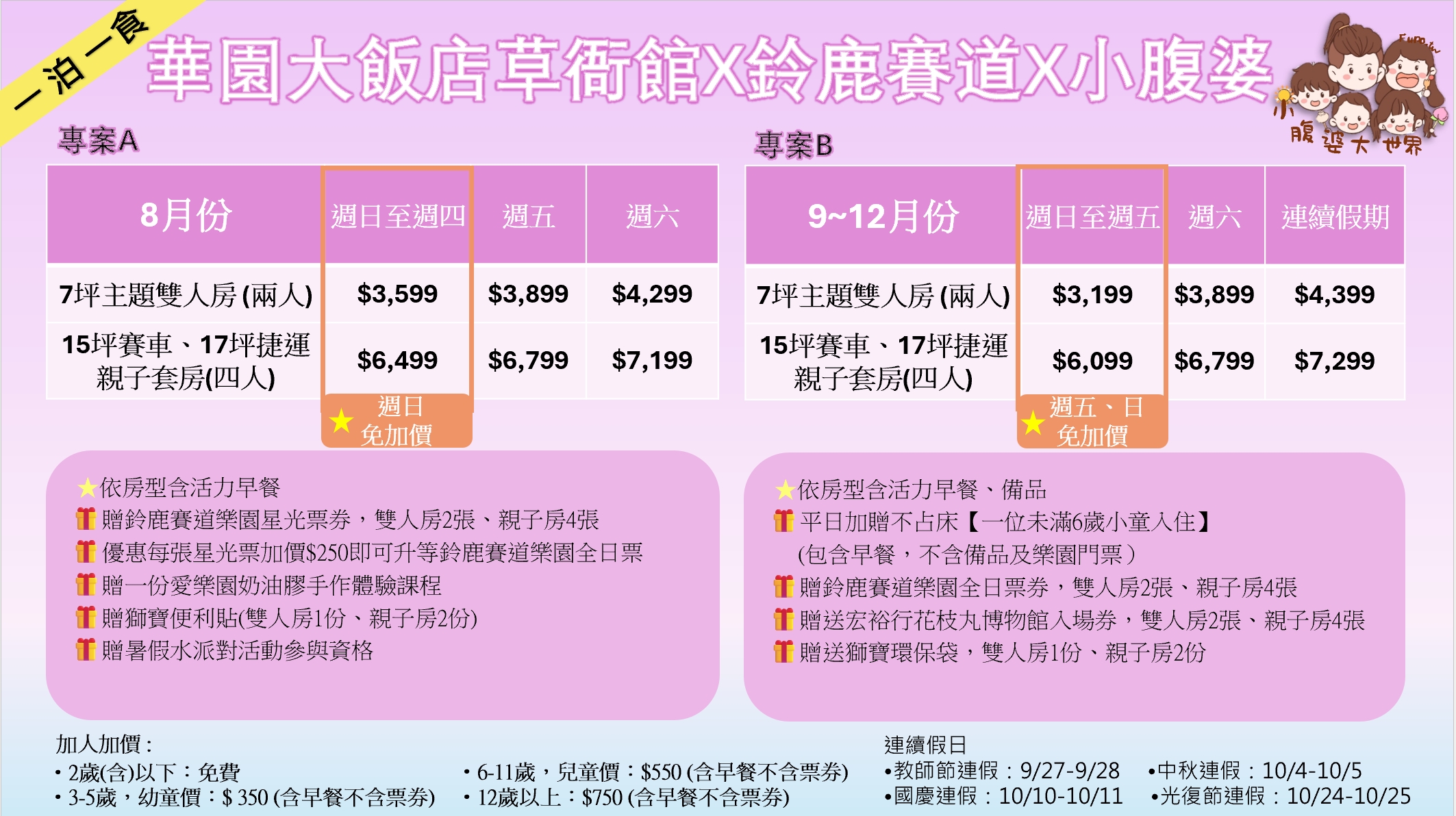 2025高雄華園大飯店草衙館｜親子住宿推薦，SKM Park旁含鈴鹿賽道樂園門票，12/30前可訂，超高CP值$3XXX起