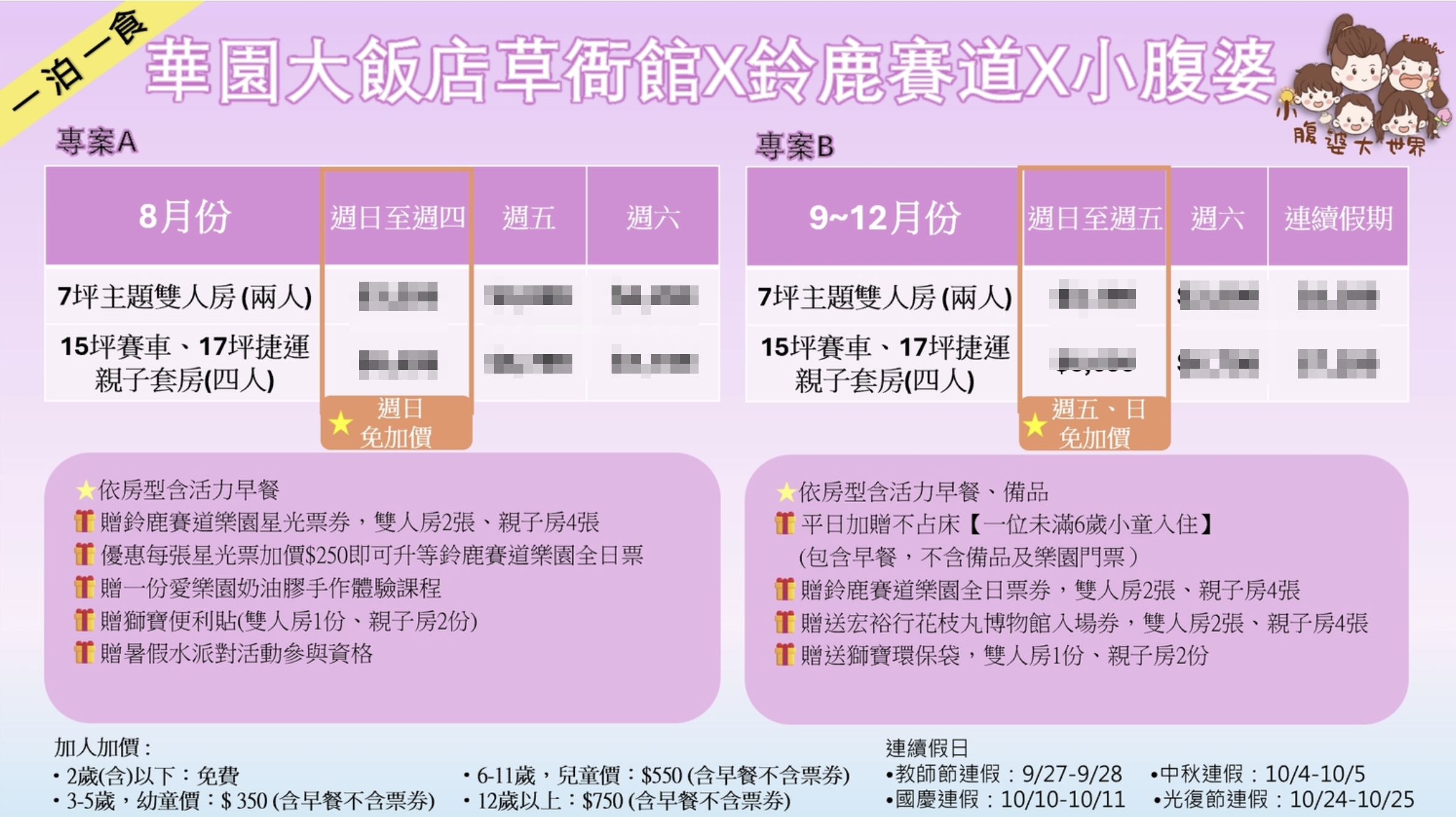 2025高雄華園大飯店草衙館|親子住宿推薦,SKM Park旁含鈴鹿賽道樂園門票,12/30前可訂,超高CP值$3XXX起 2025高雄華園大飯店草衙館|親子住宿推薦,SKM Park旁含鈴鹿賽道樂園門票,12/30前可訂,超高CP值$3XXX起